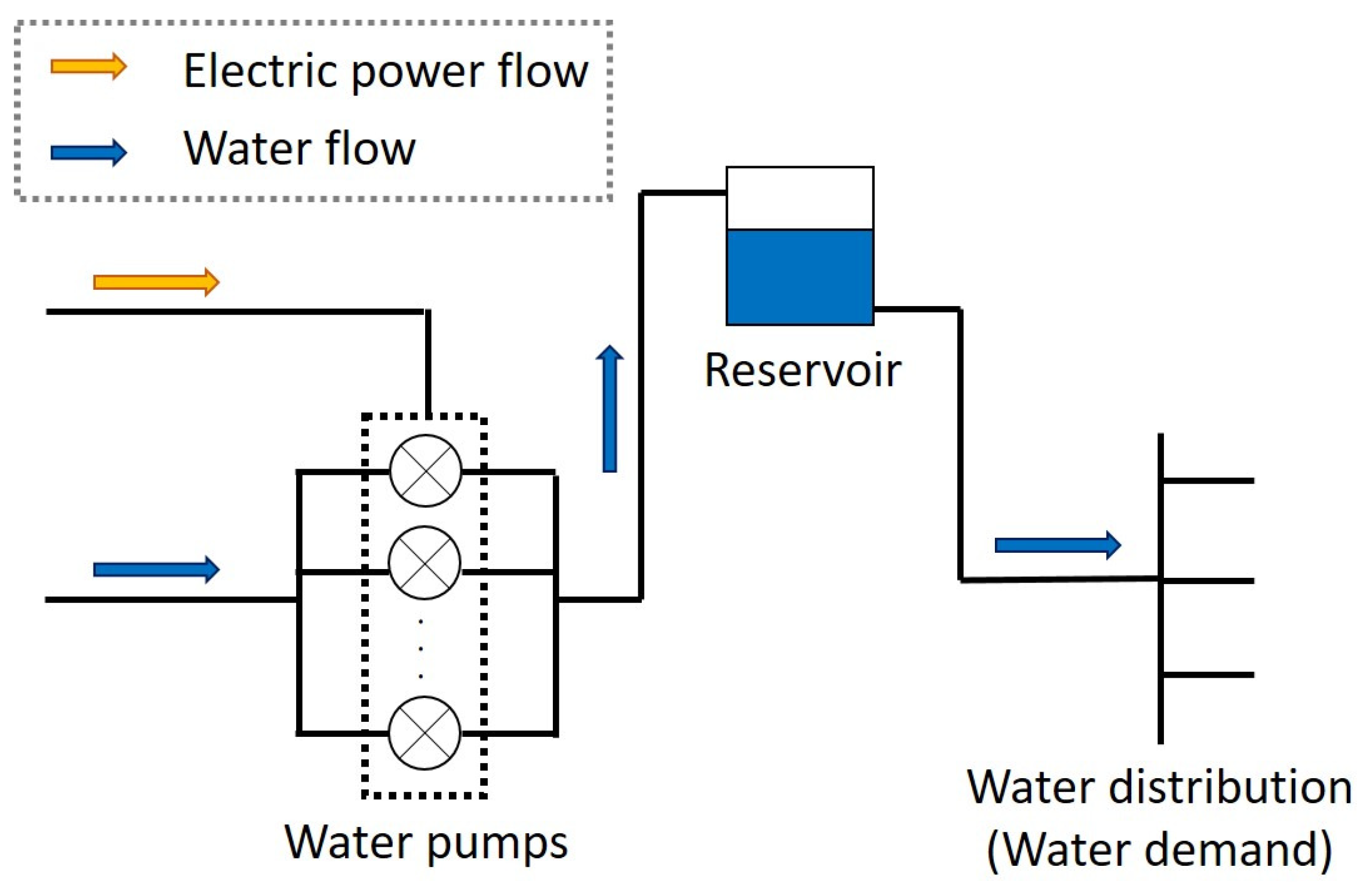 Energies 14 00302 g001