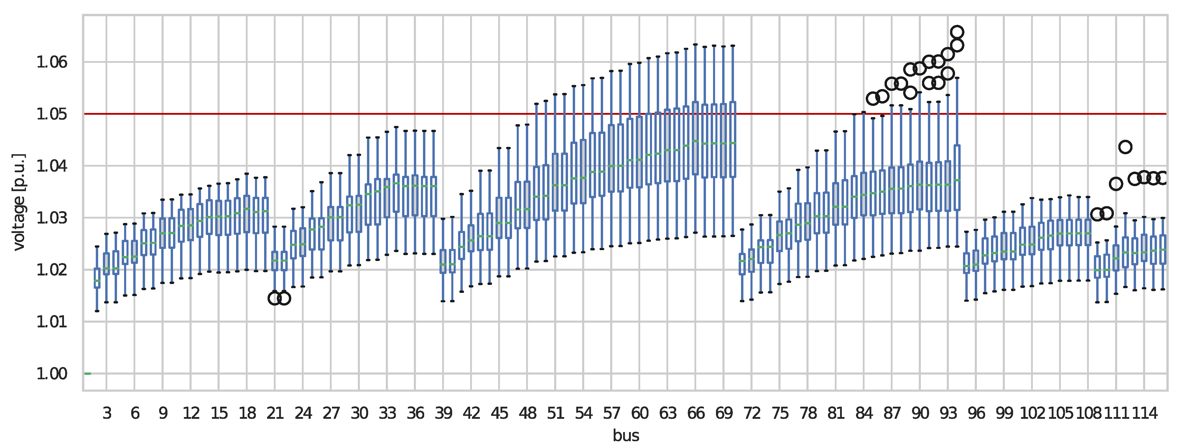 Energies 14 00303 g001