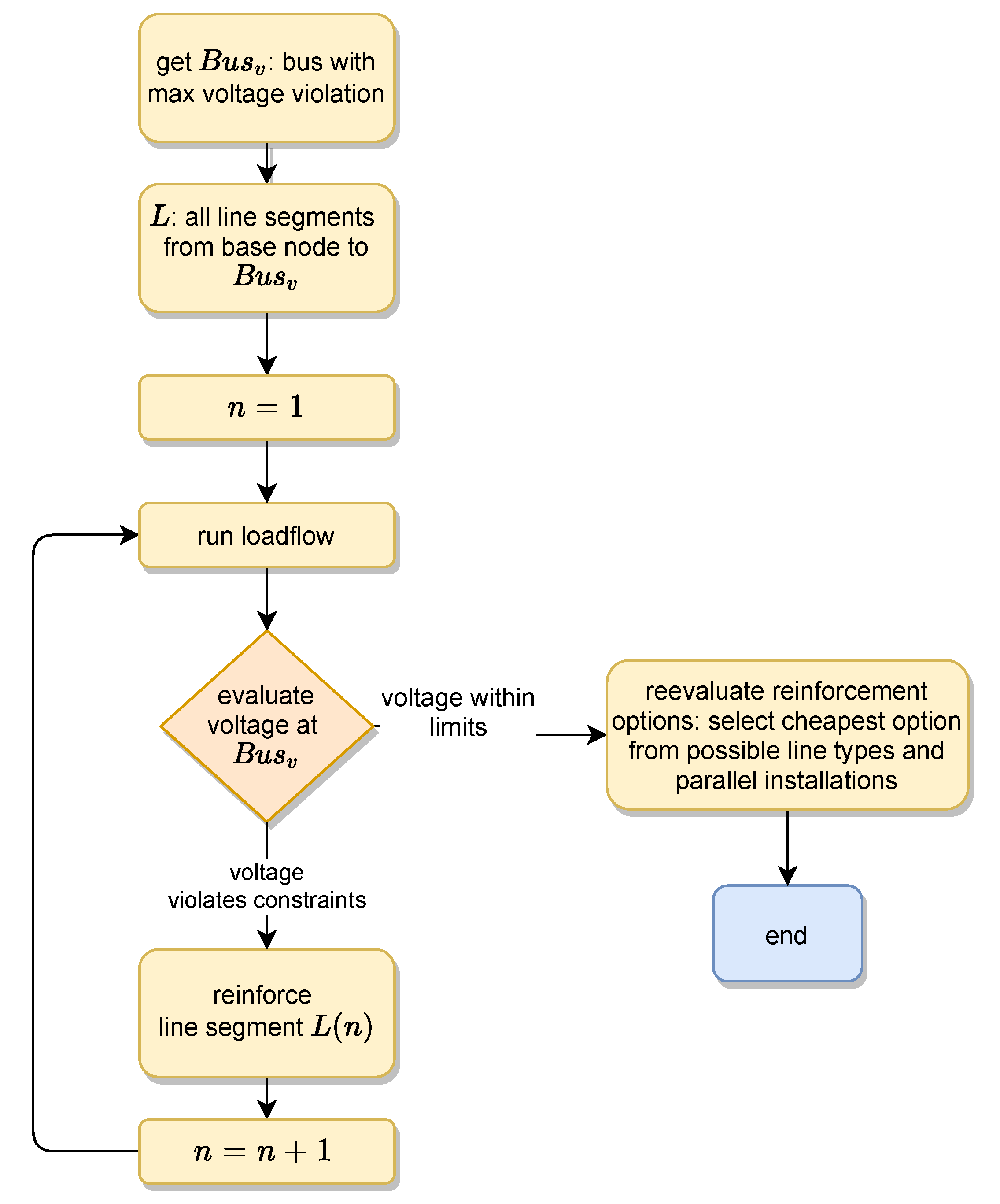 Energies 14 00303 g002