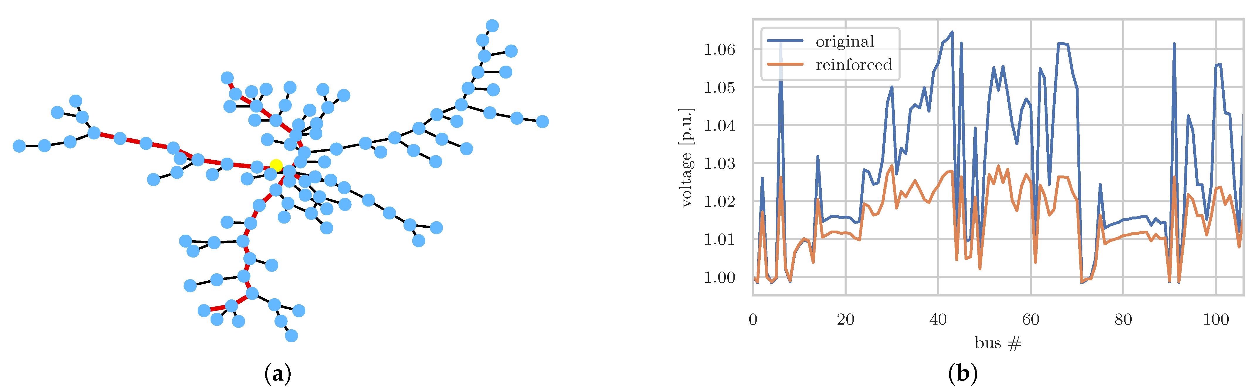 Energies 14 00303 g004