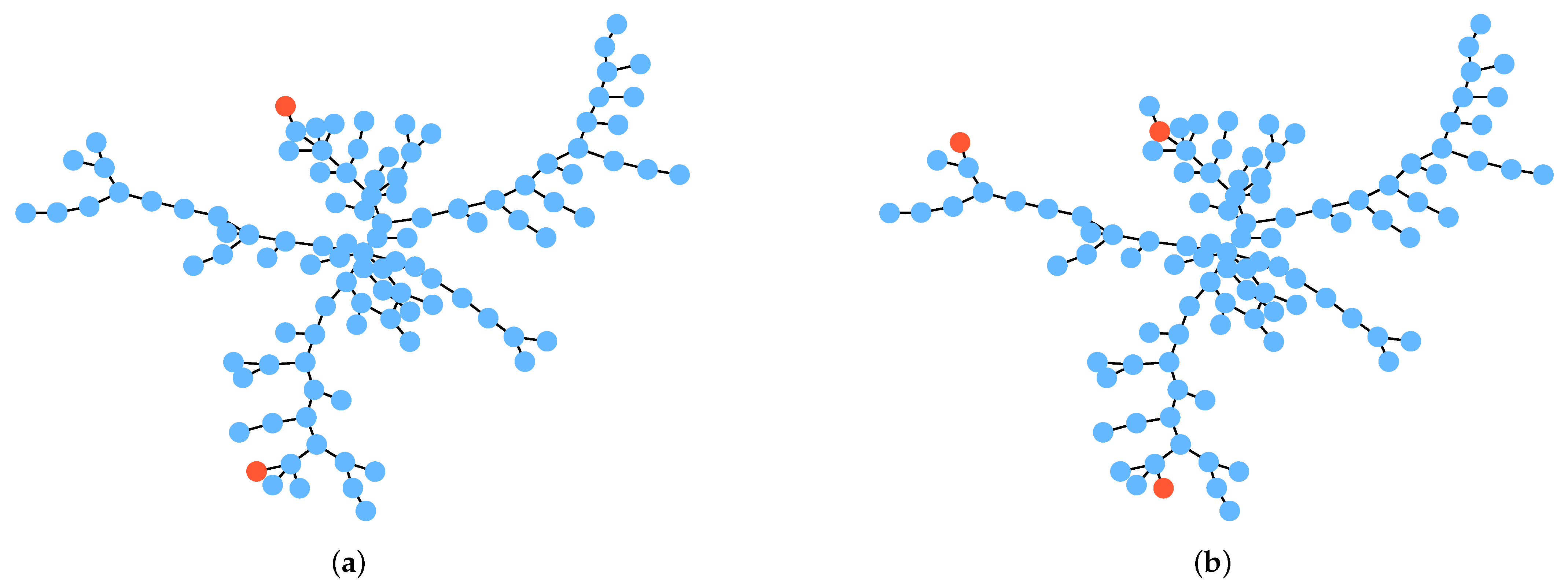 Energies 14 00303 g005