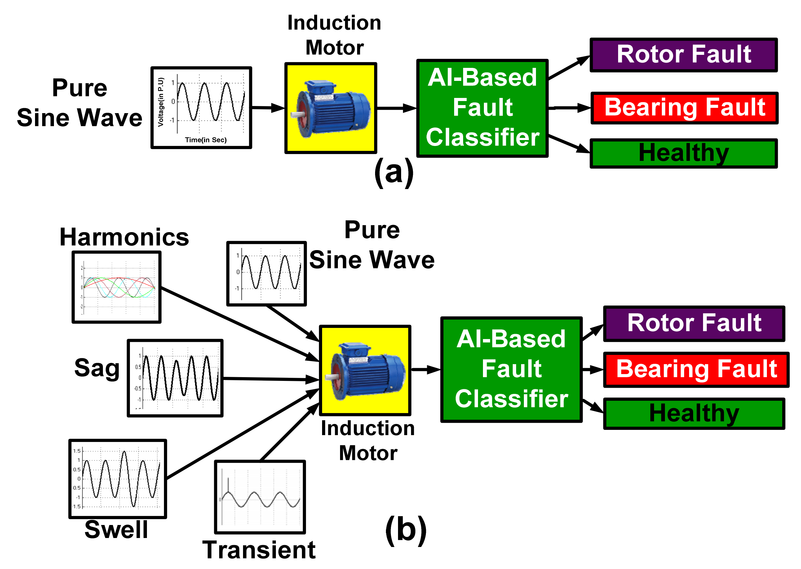 Energies 14 00304 g003