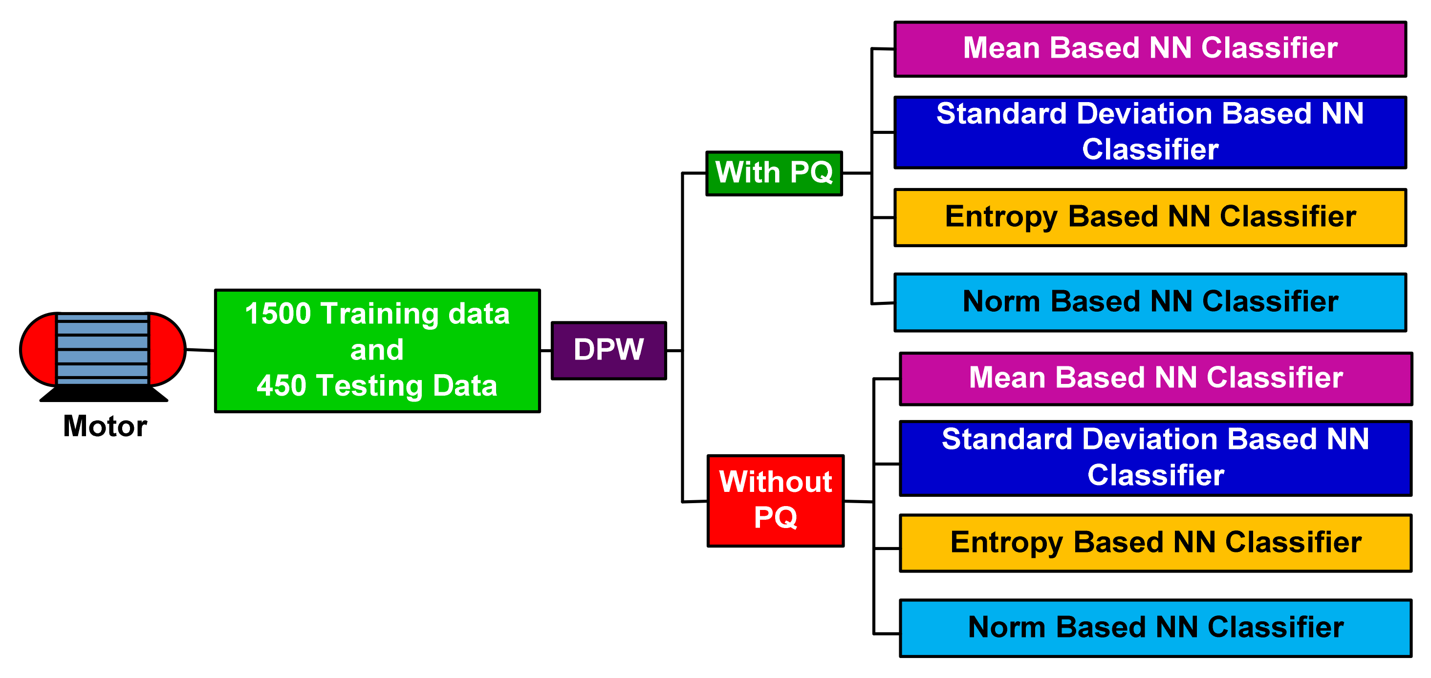 Energies 14 00304 g004