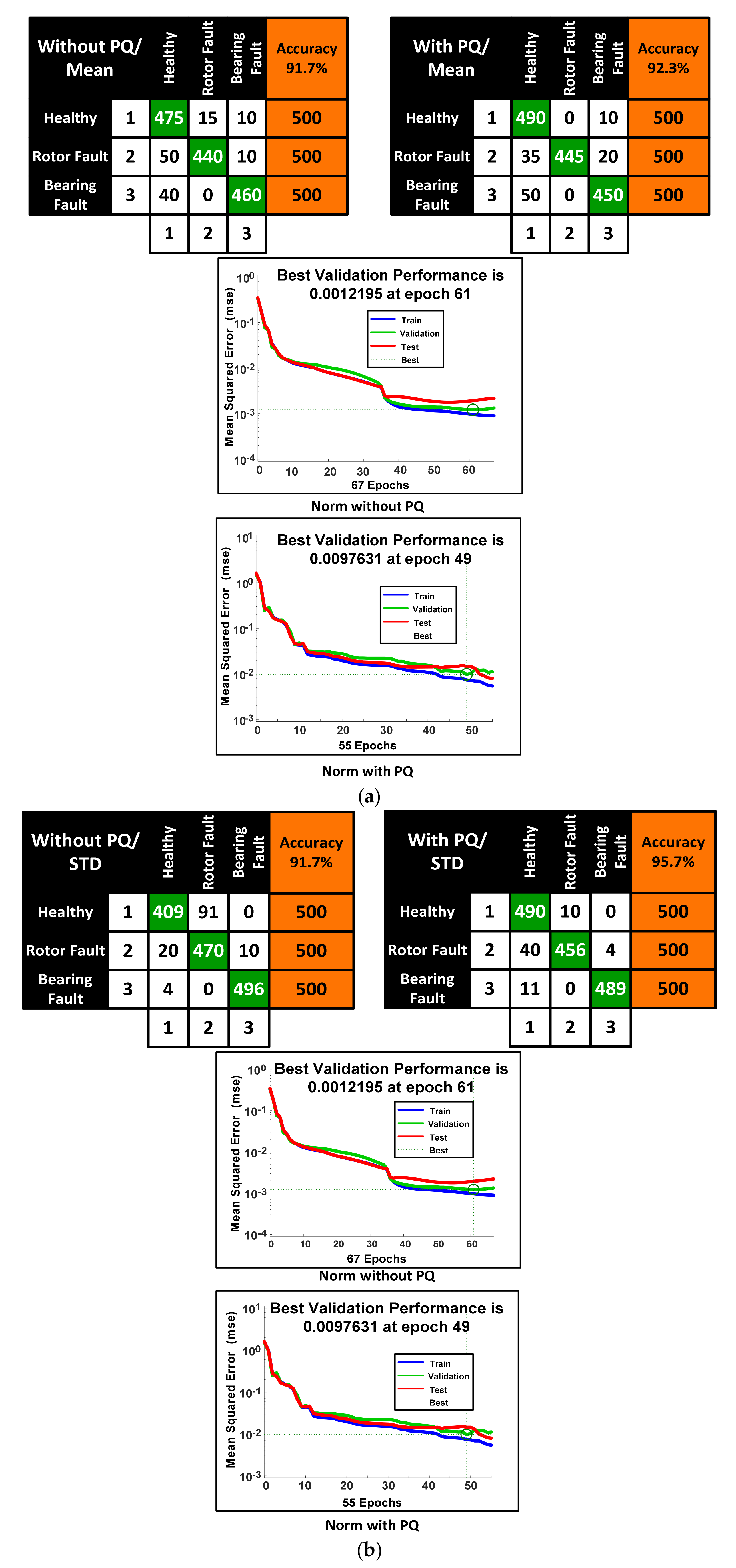 Energies 14 00304 g008a