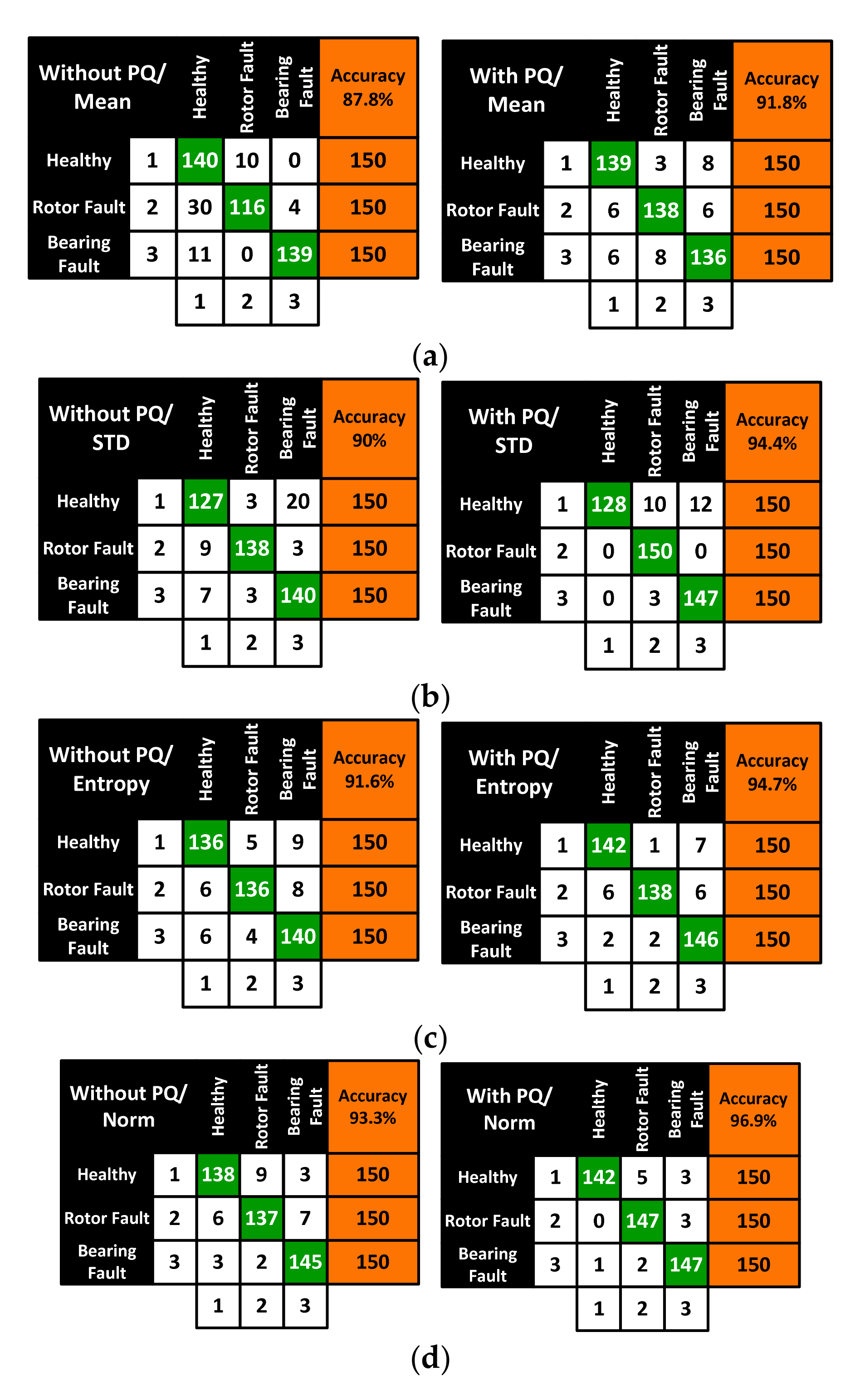 Energies 14 00304 g009