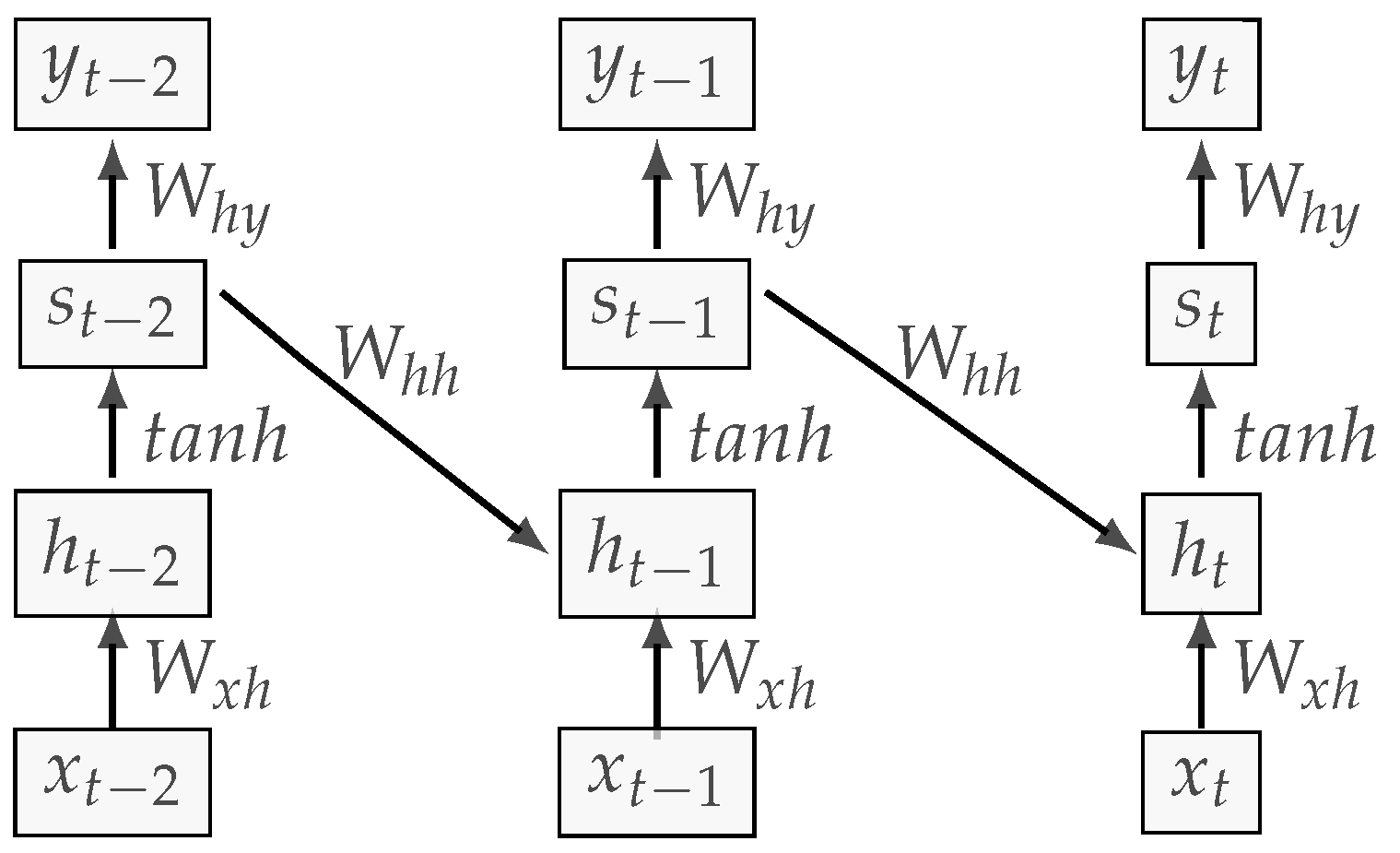 Energies 14 00306 g002