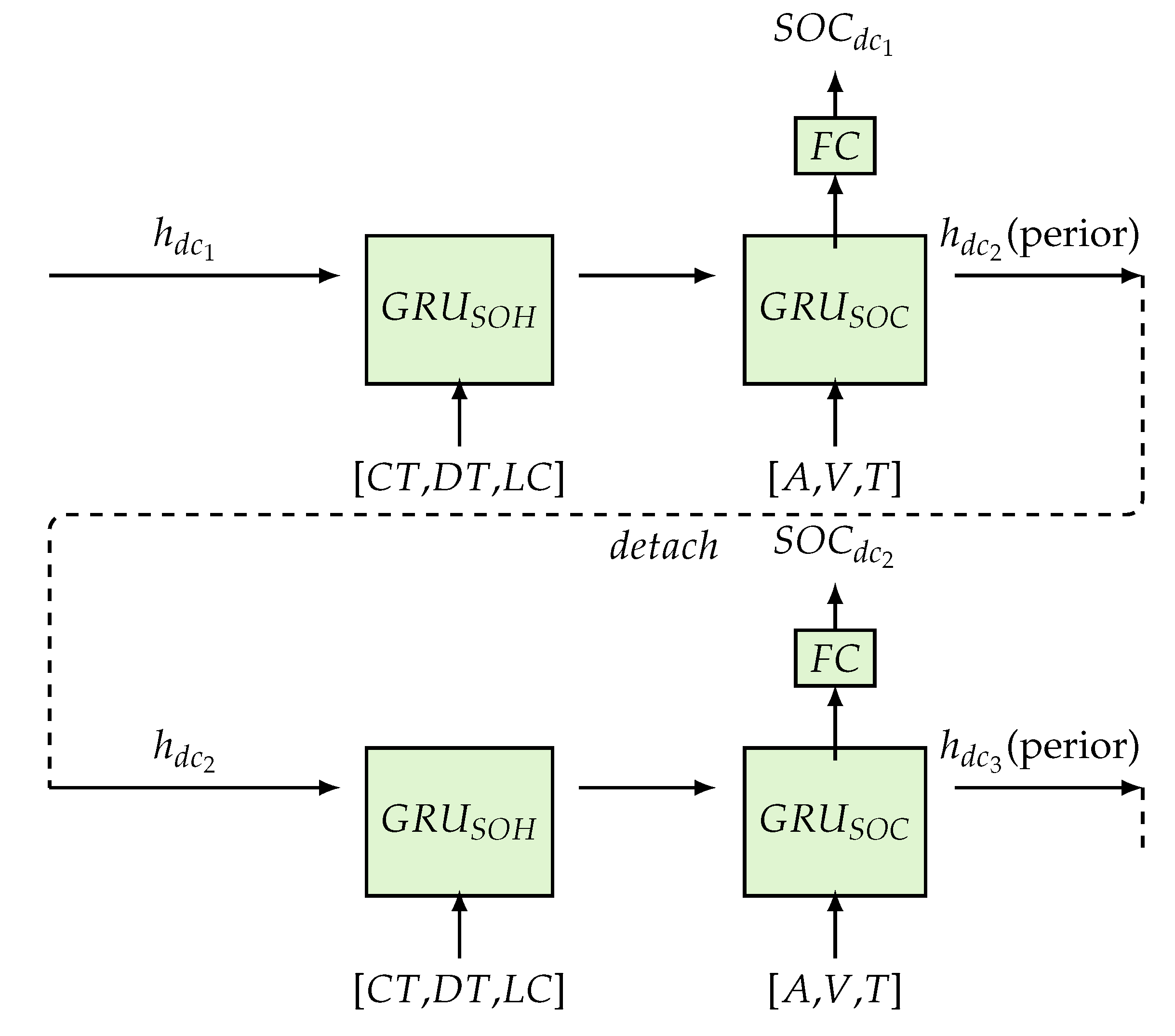 Energies 14 00306 g005