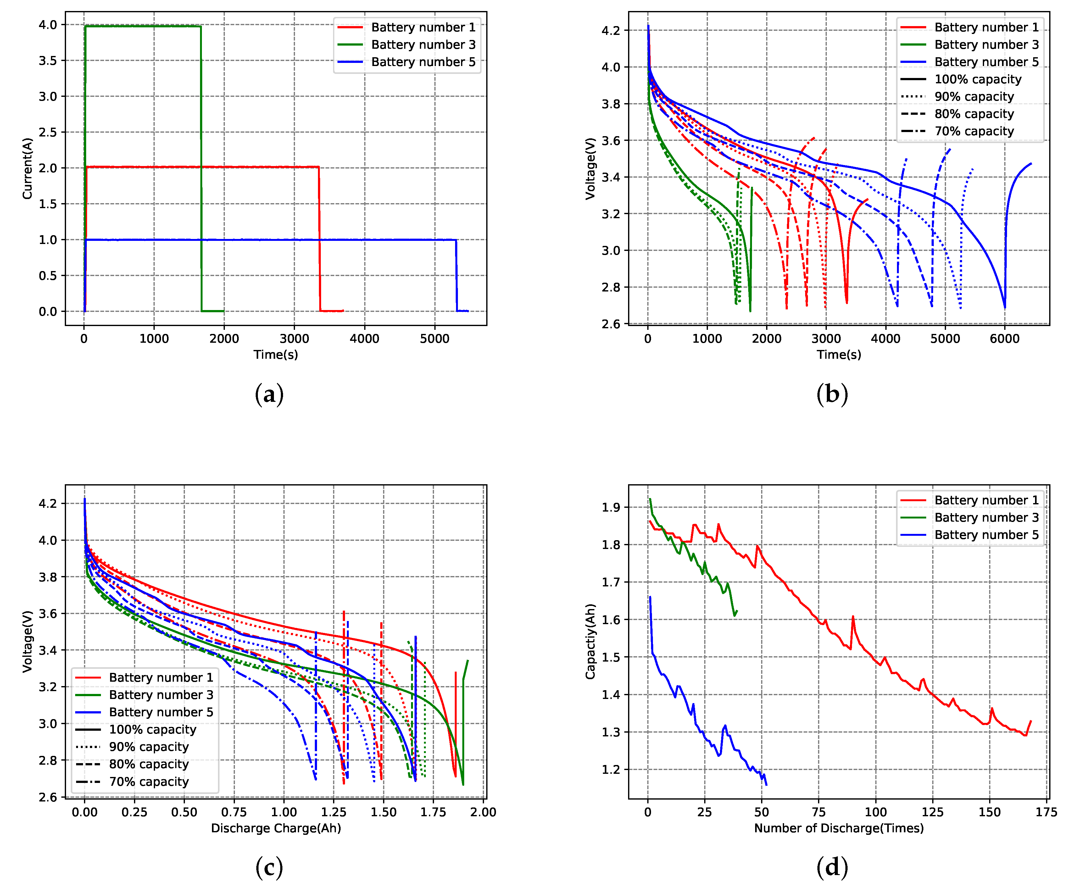 Energies 14 00306 g009