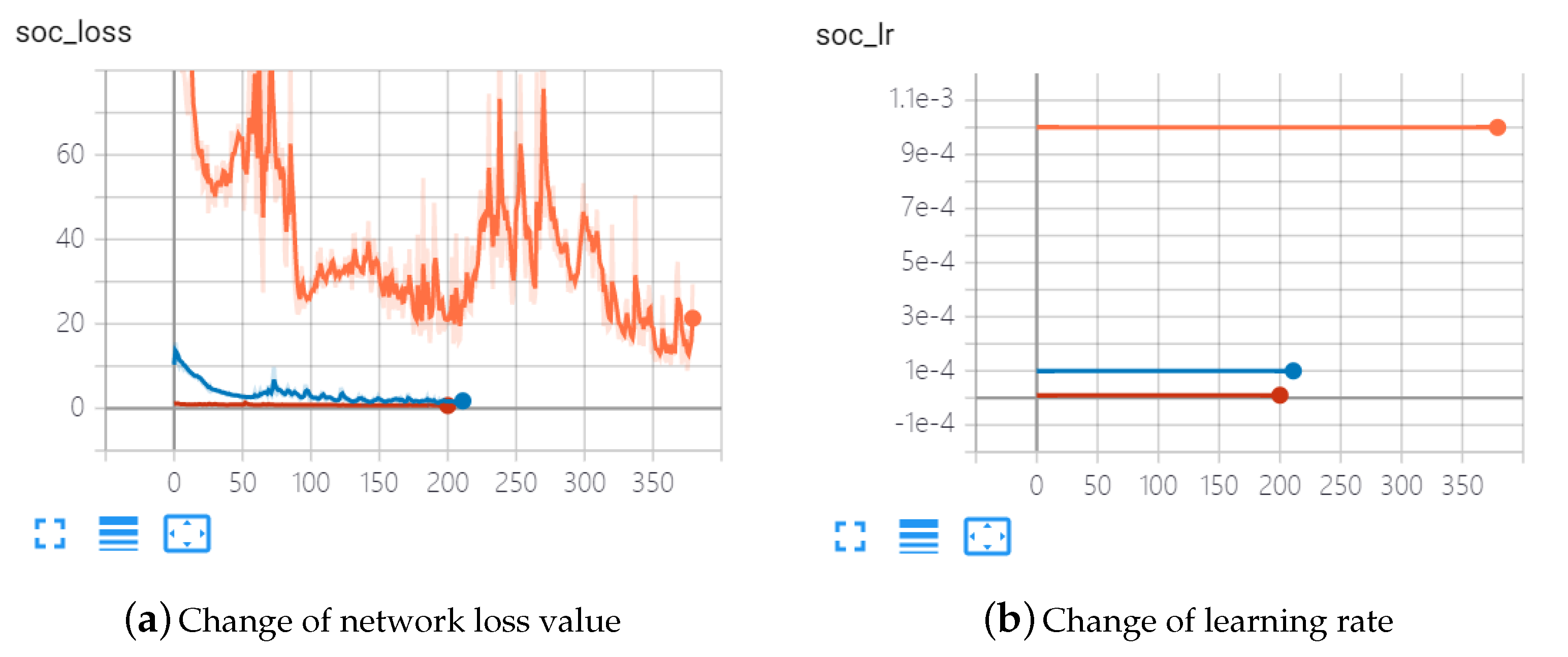 Energies 14 00306 g010
