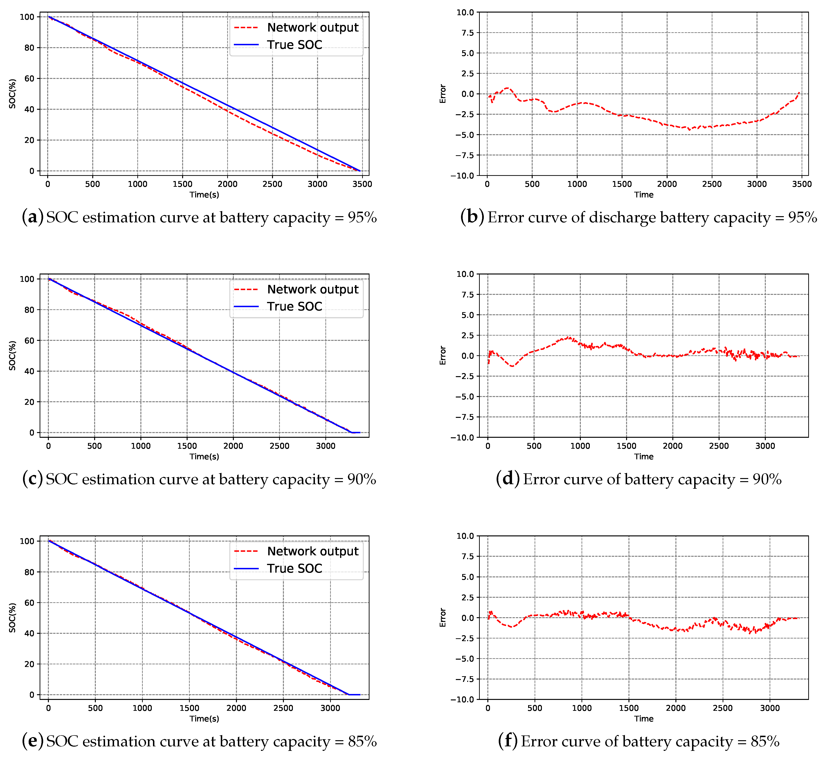 Energies 14 00306 g011
