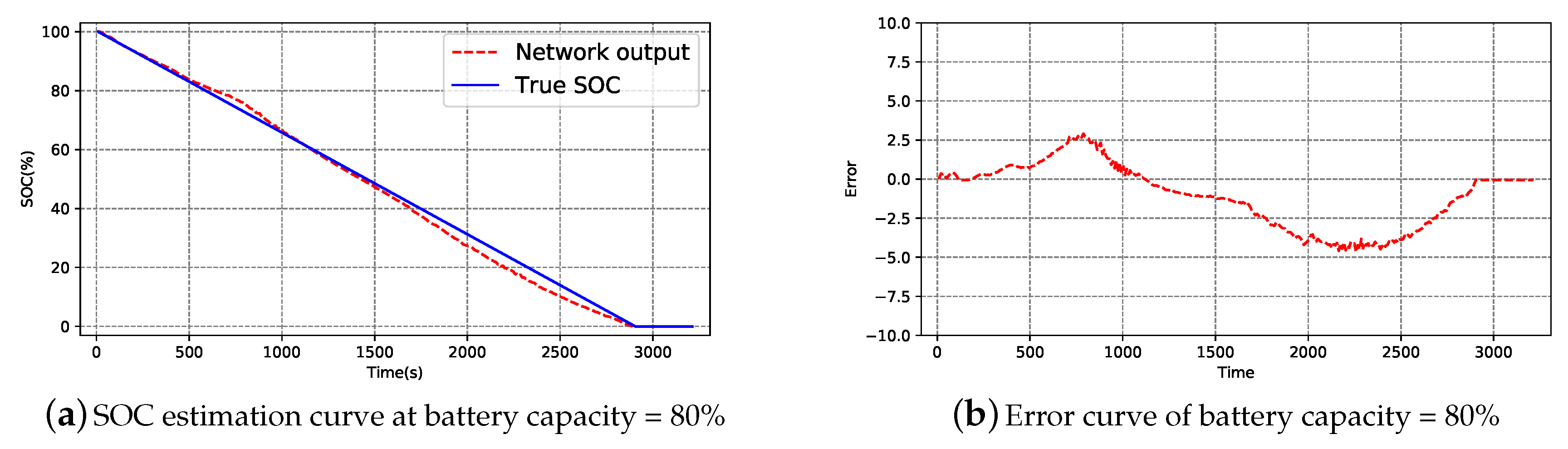 Energies 14 00306 g012a