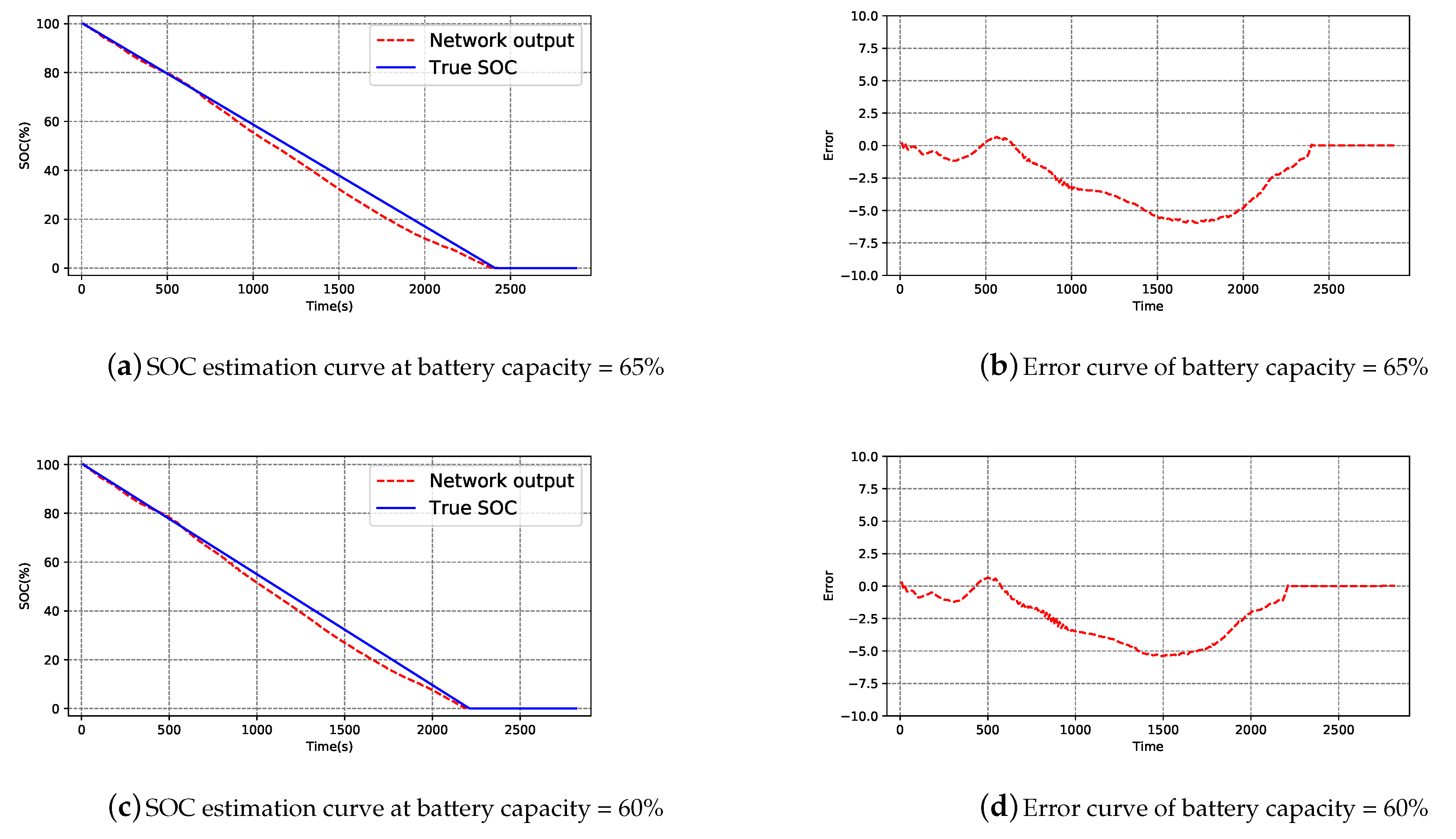 Energies 14 00306 g014