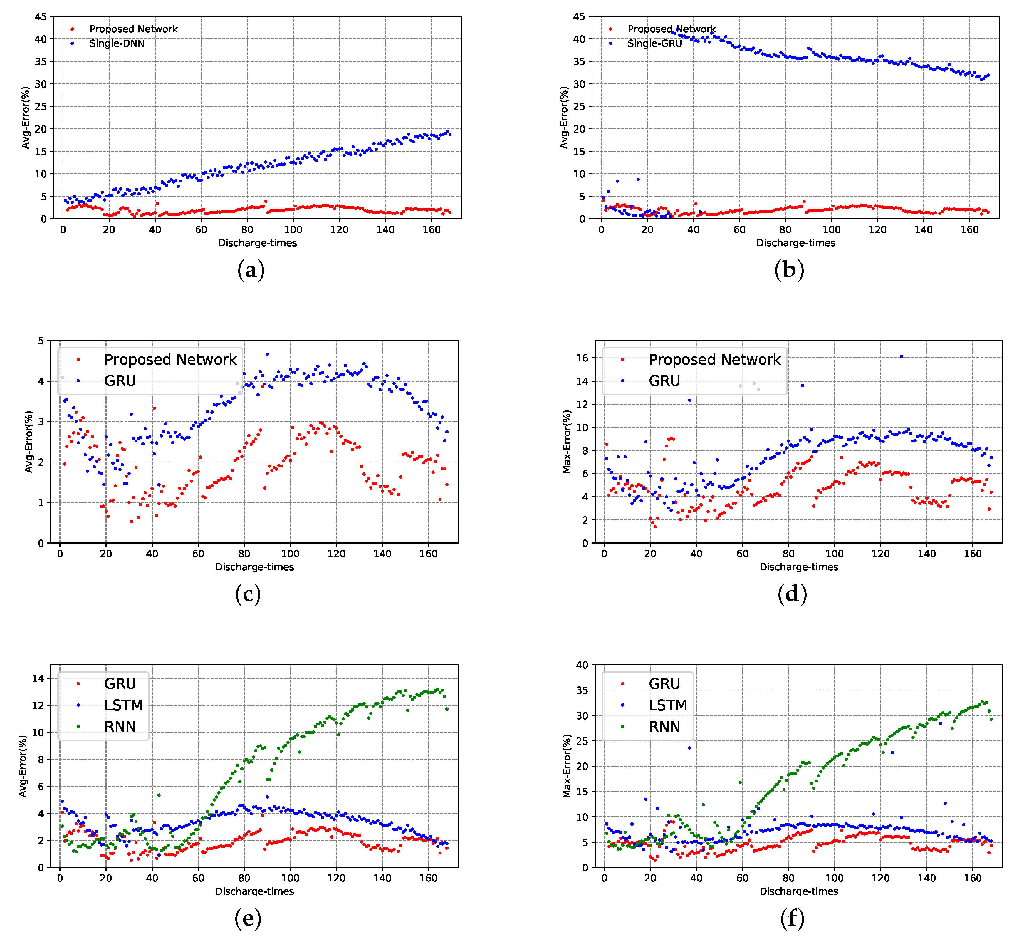 Energies 14 00306 g015