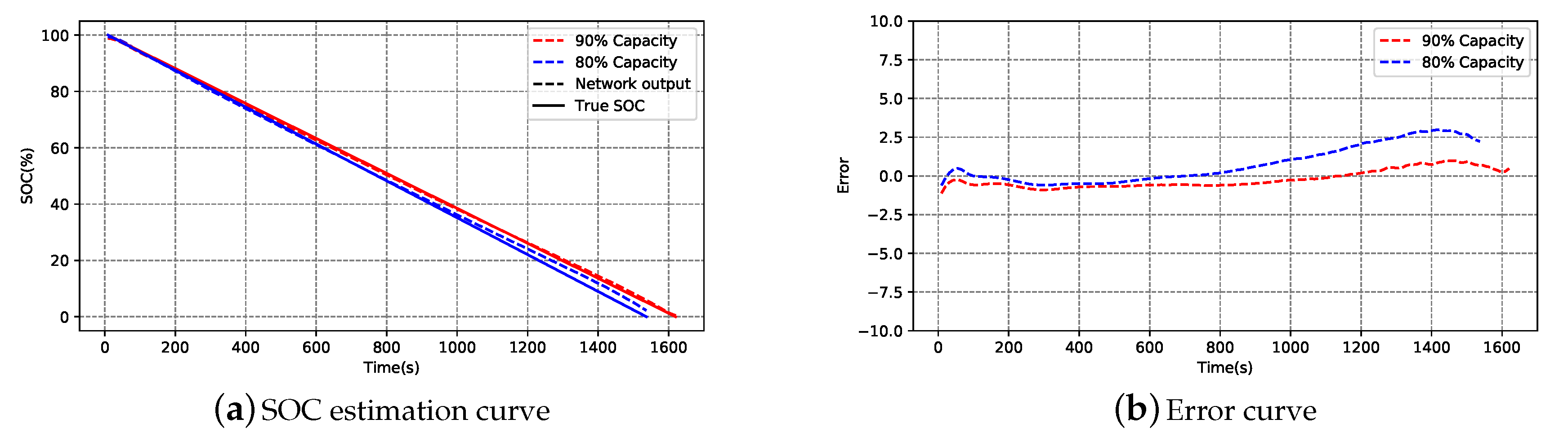 Energies 14 00306 g016
