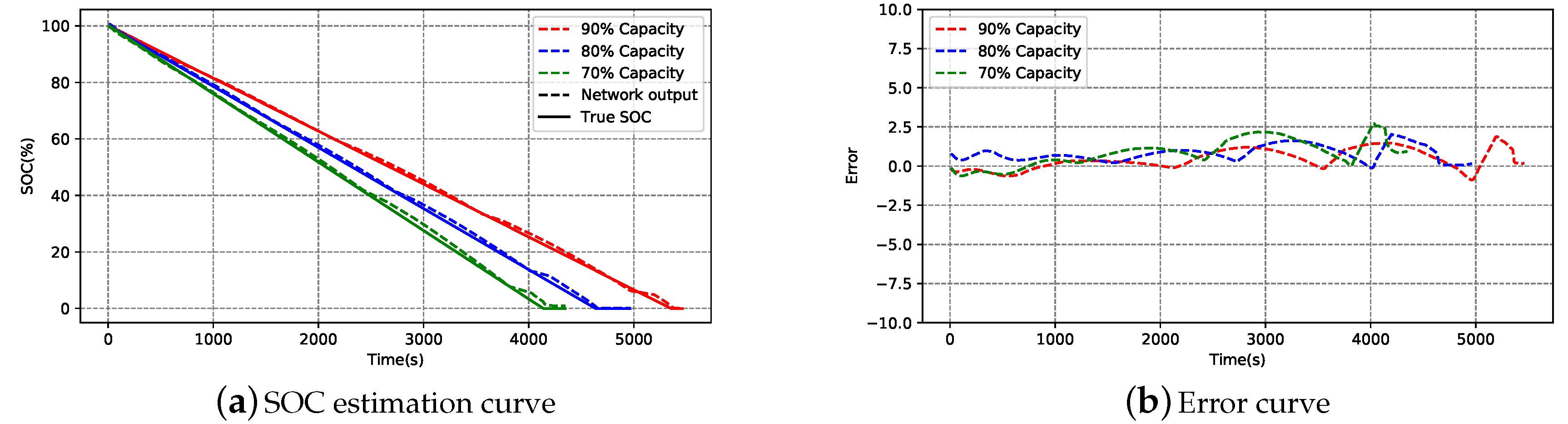 Energies 14 00306 g017