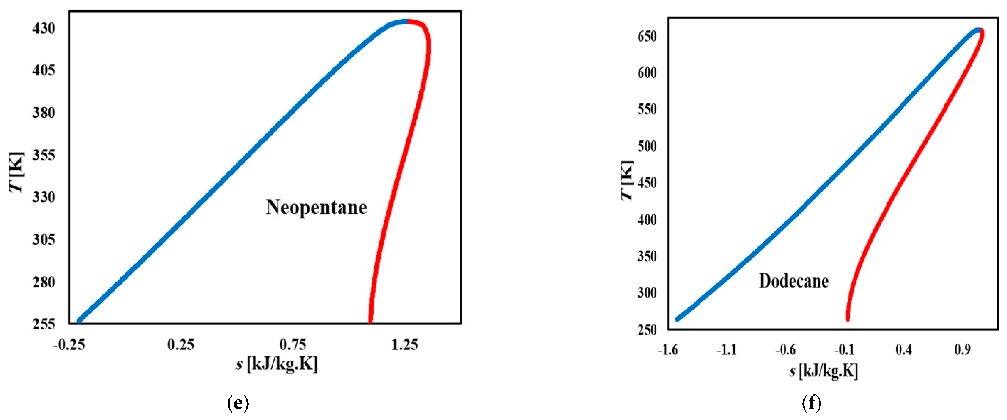 Energies 14 00307 g002b
