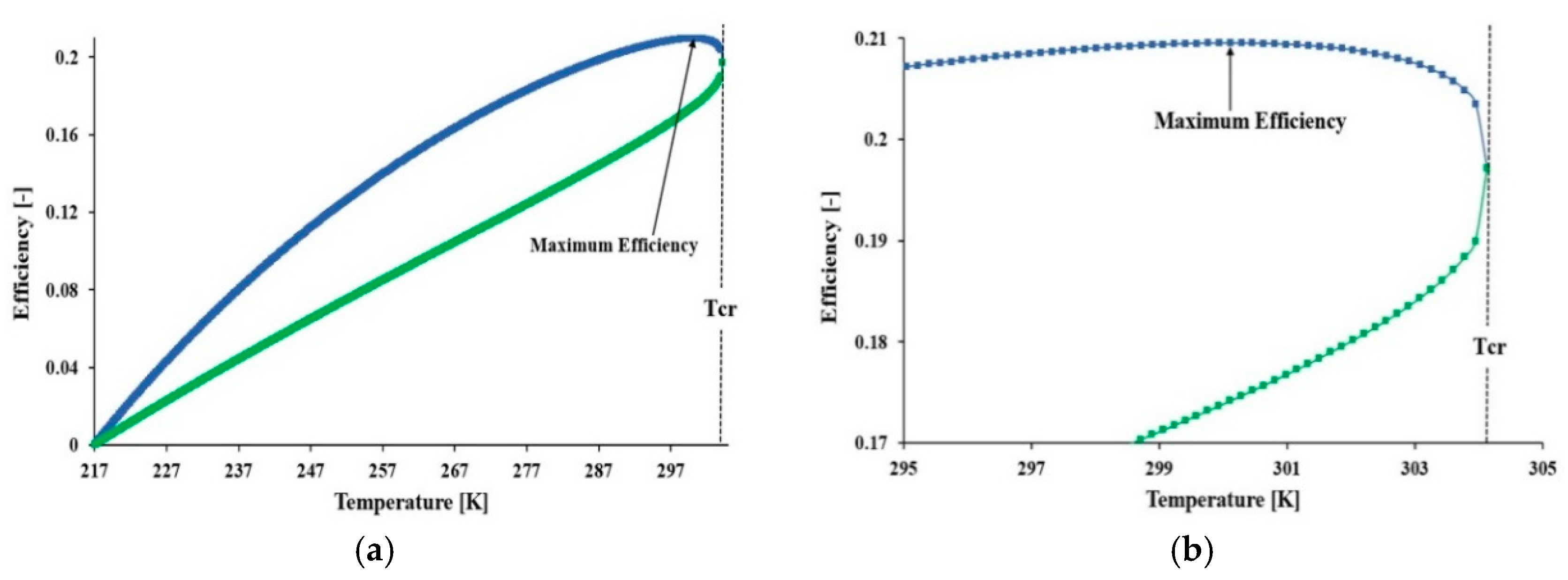 Energies 14 00307 g004
