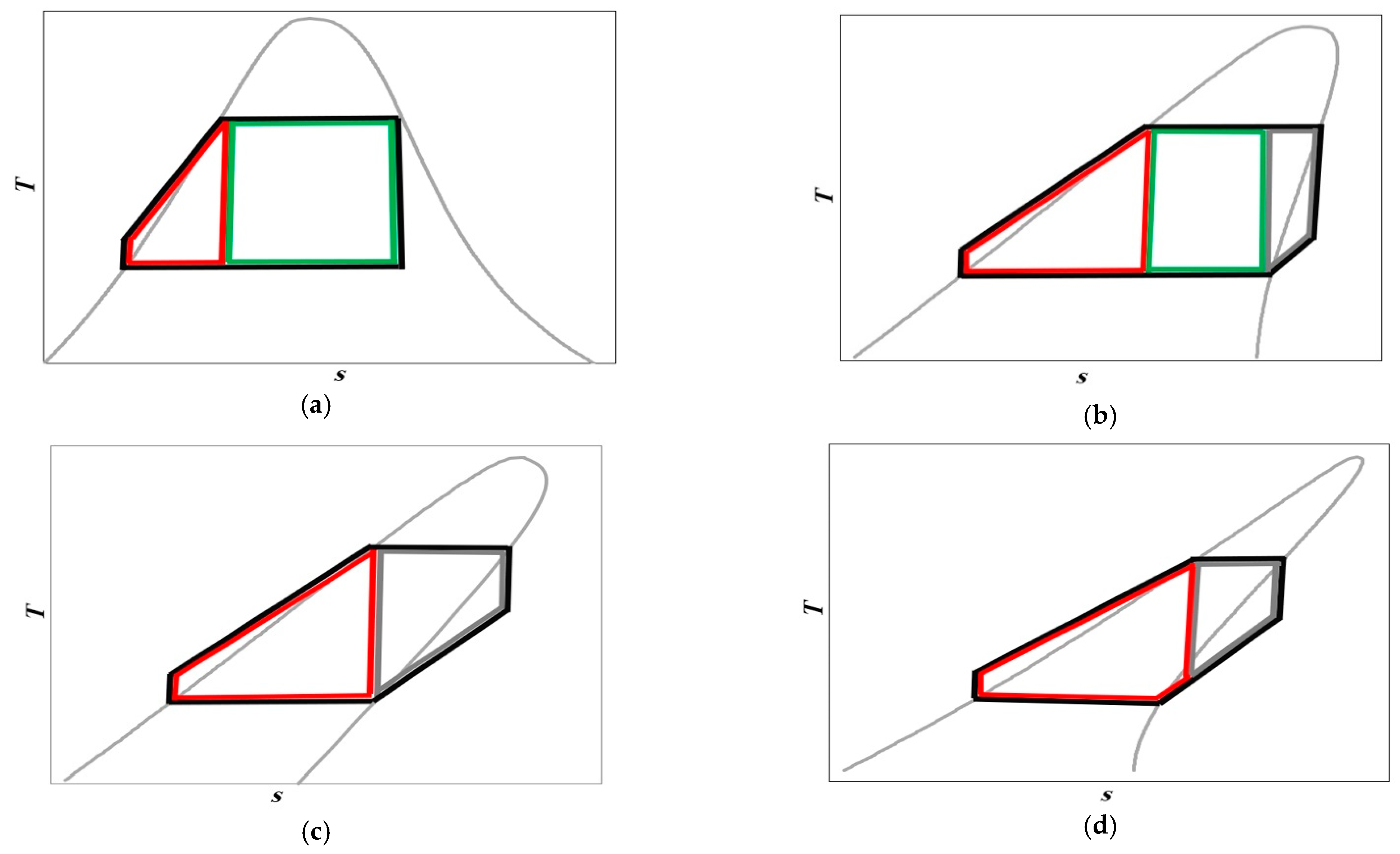 Energies 14 00307 g009
