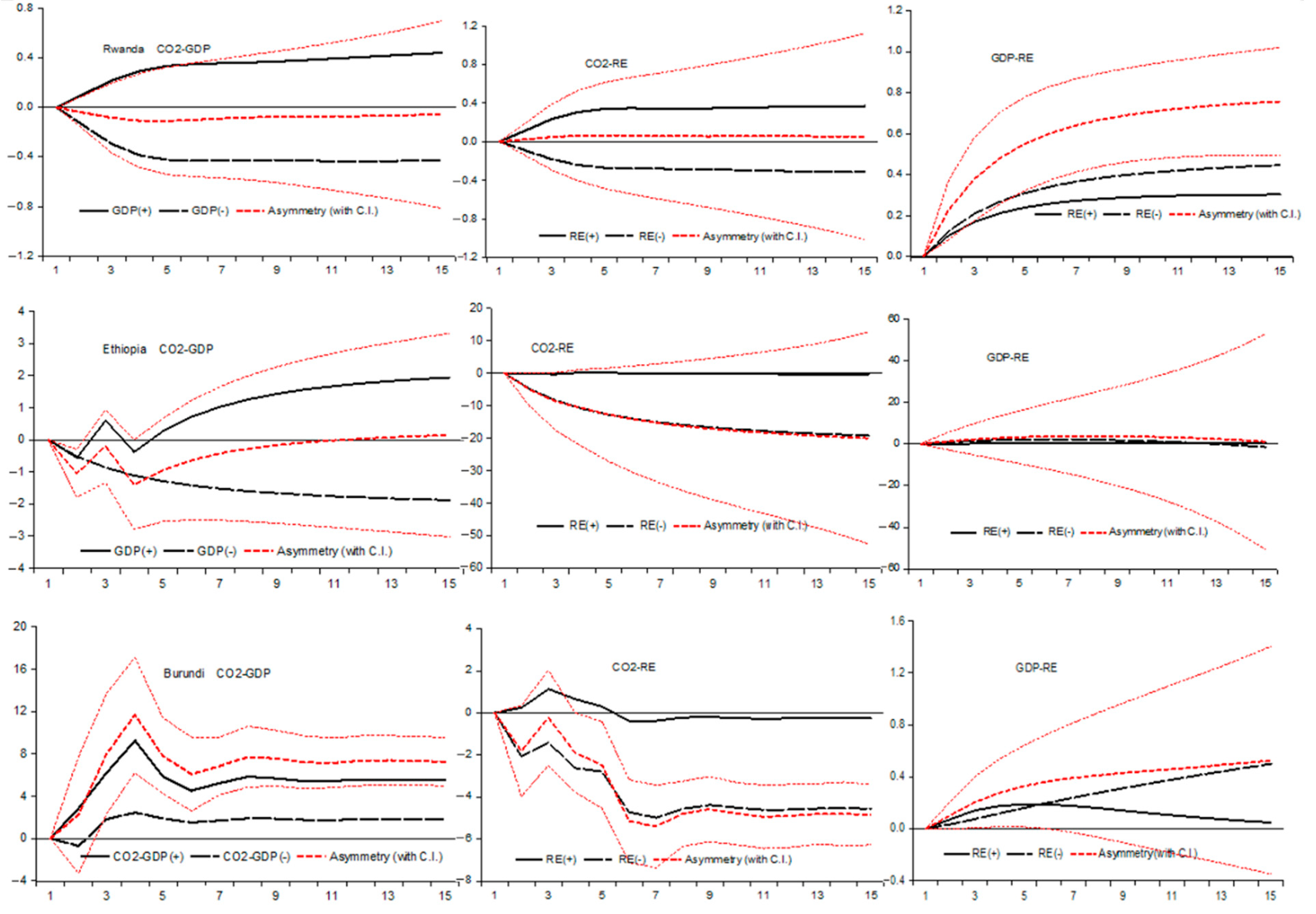 Energies 14 00312 g002