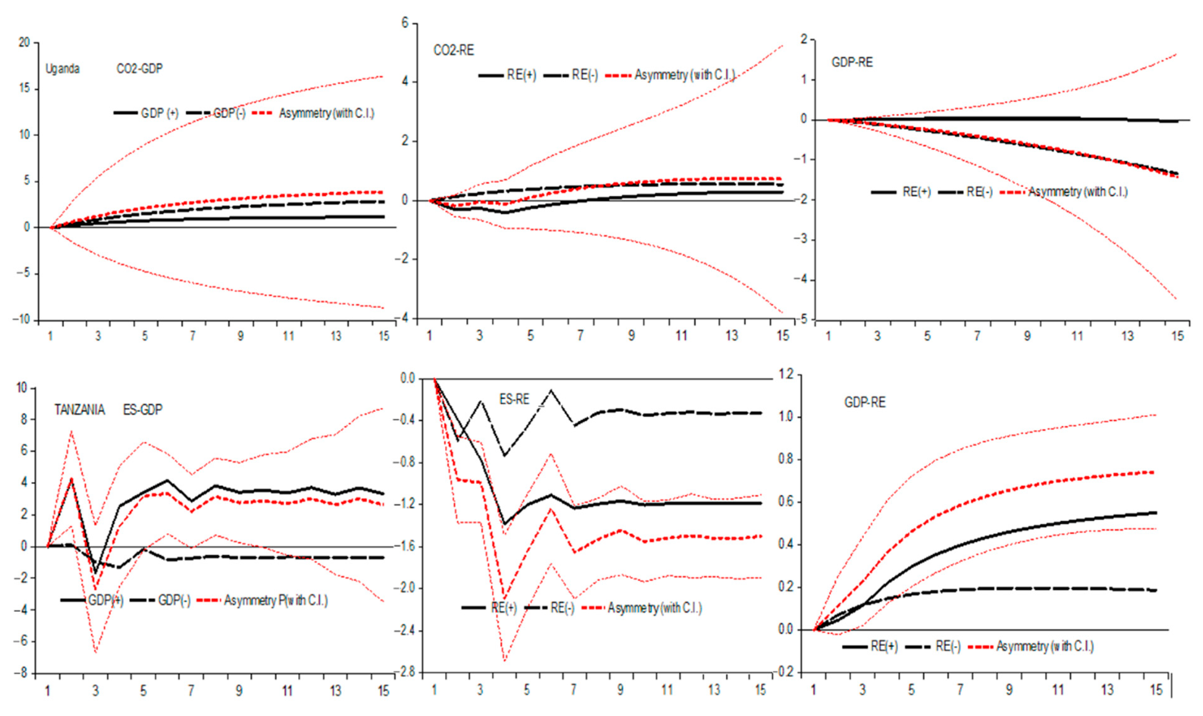Energies 14 00312 g003