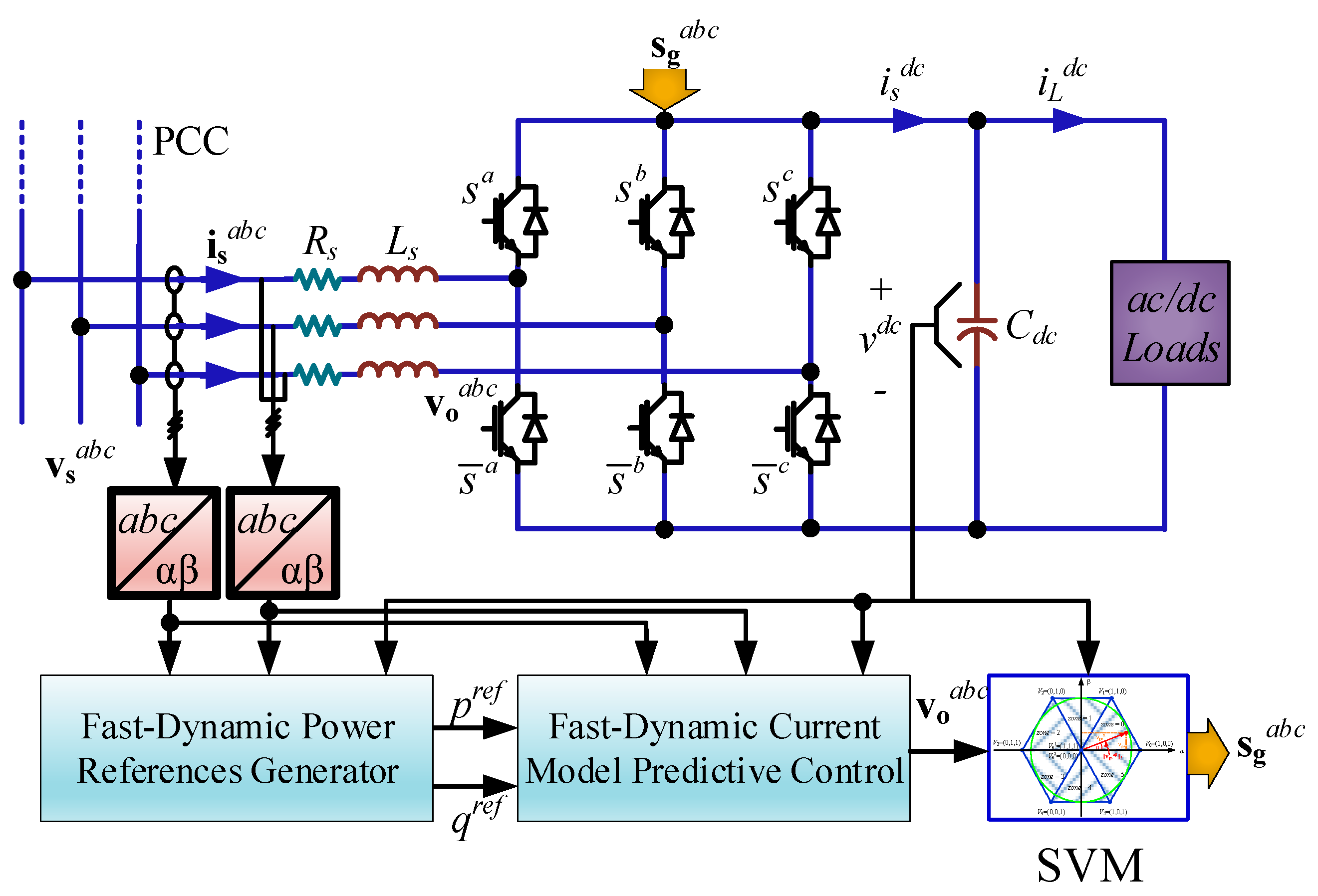 Energies 14 00313 g001