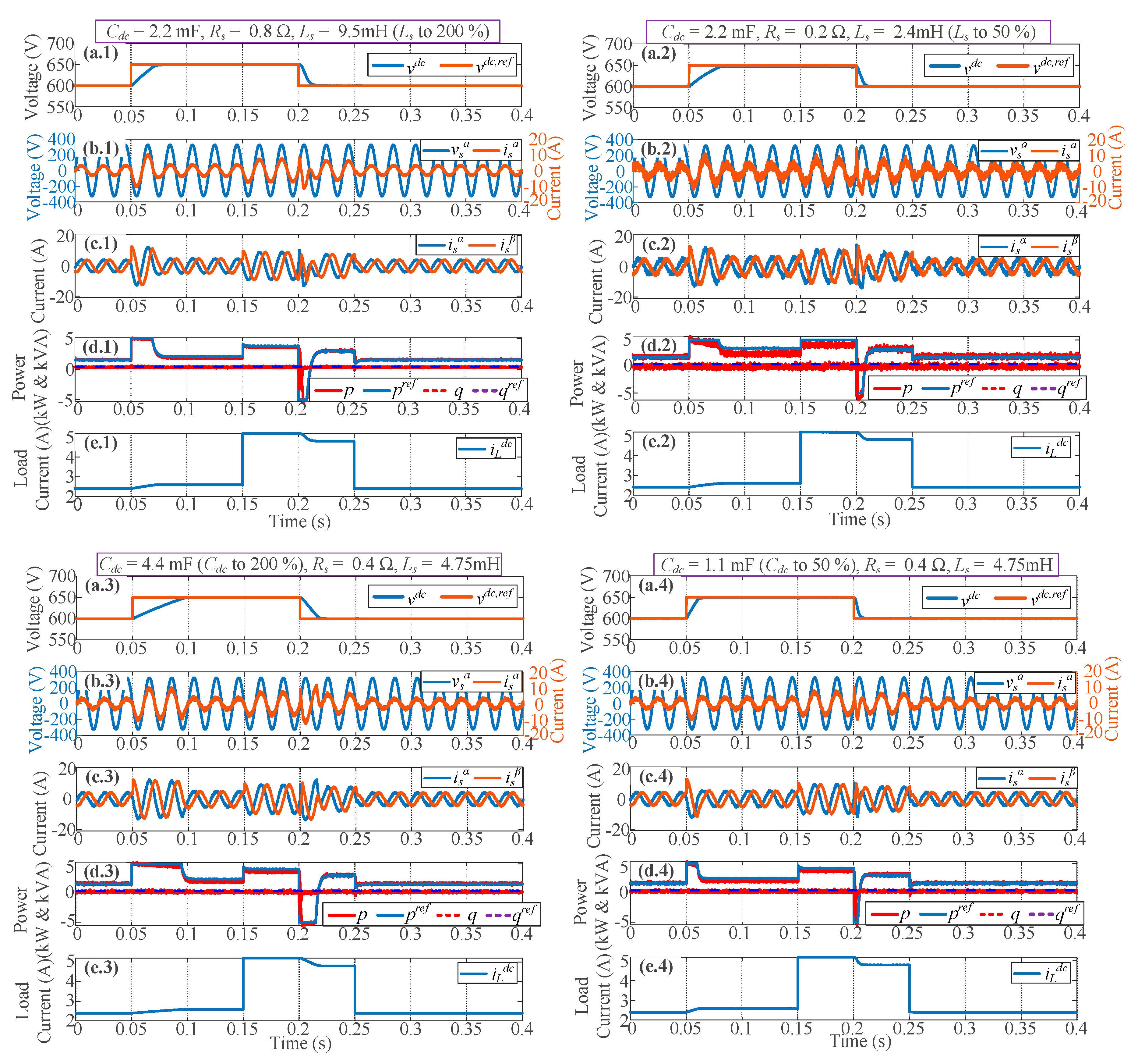 Energies 14 00313 g005