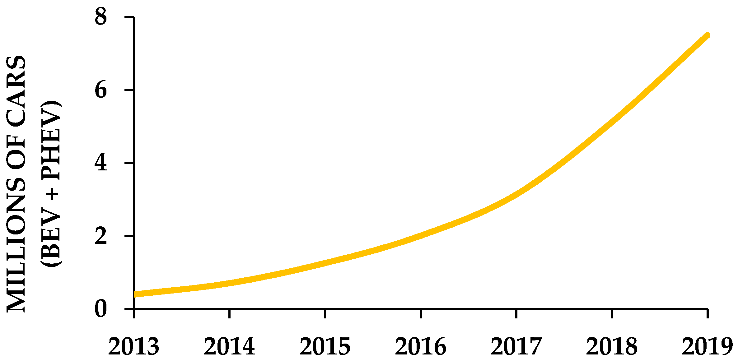 Energies 14 00315 g001