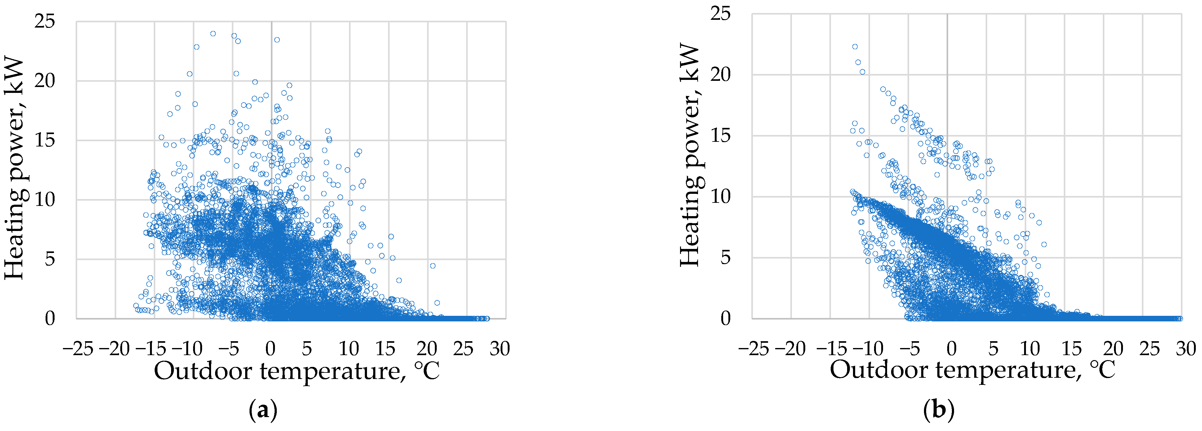 Energies 14 00321 g004a