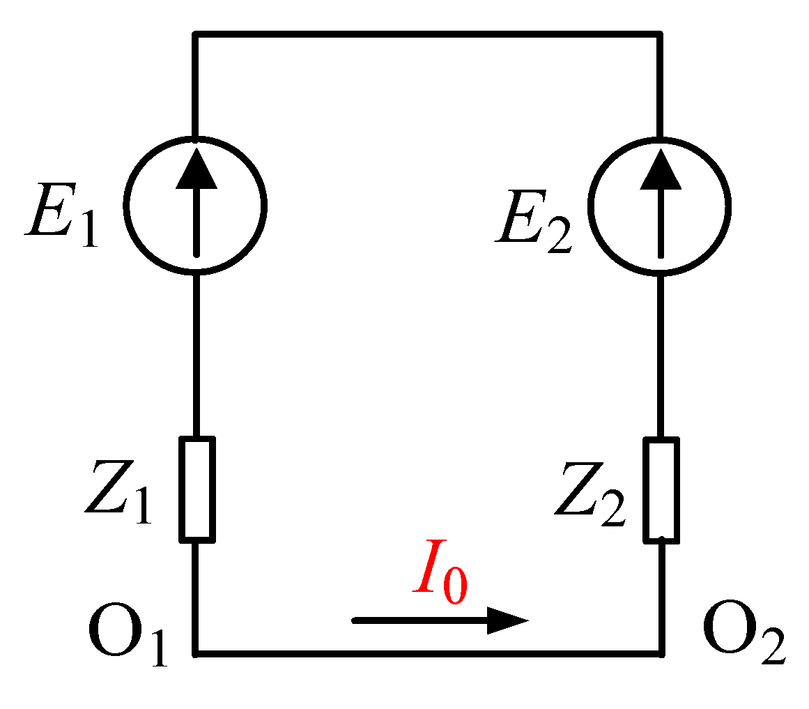 Energies 14 00327 g004 Energies 14 00327 g004