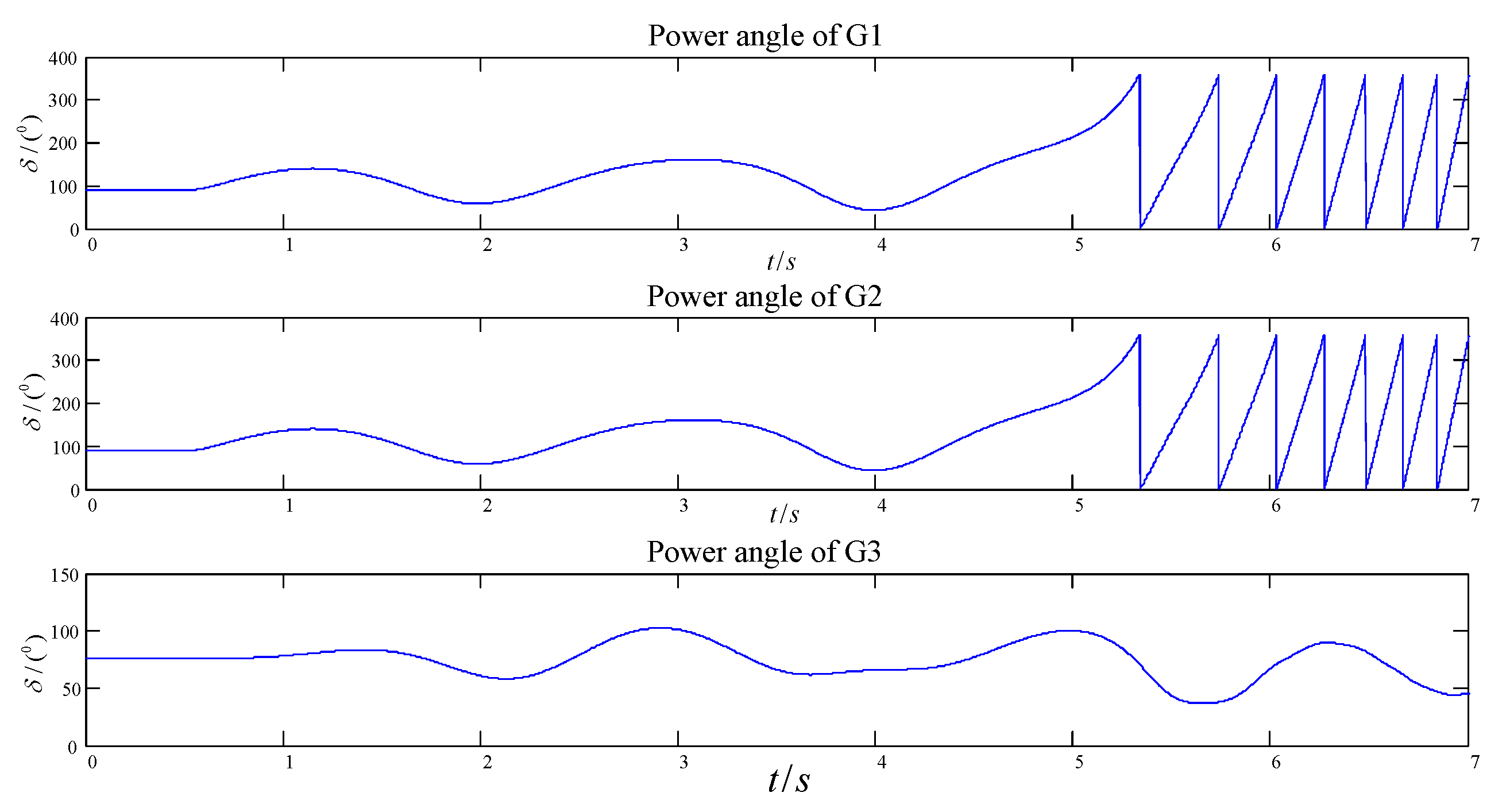 Energies 14 00327 g011 Energies 14 00327 g011