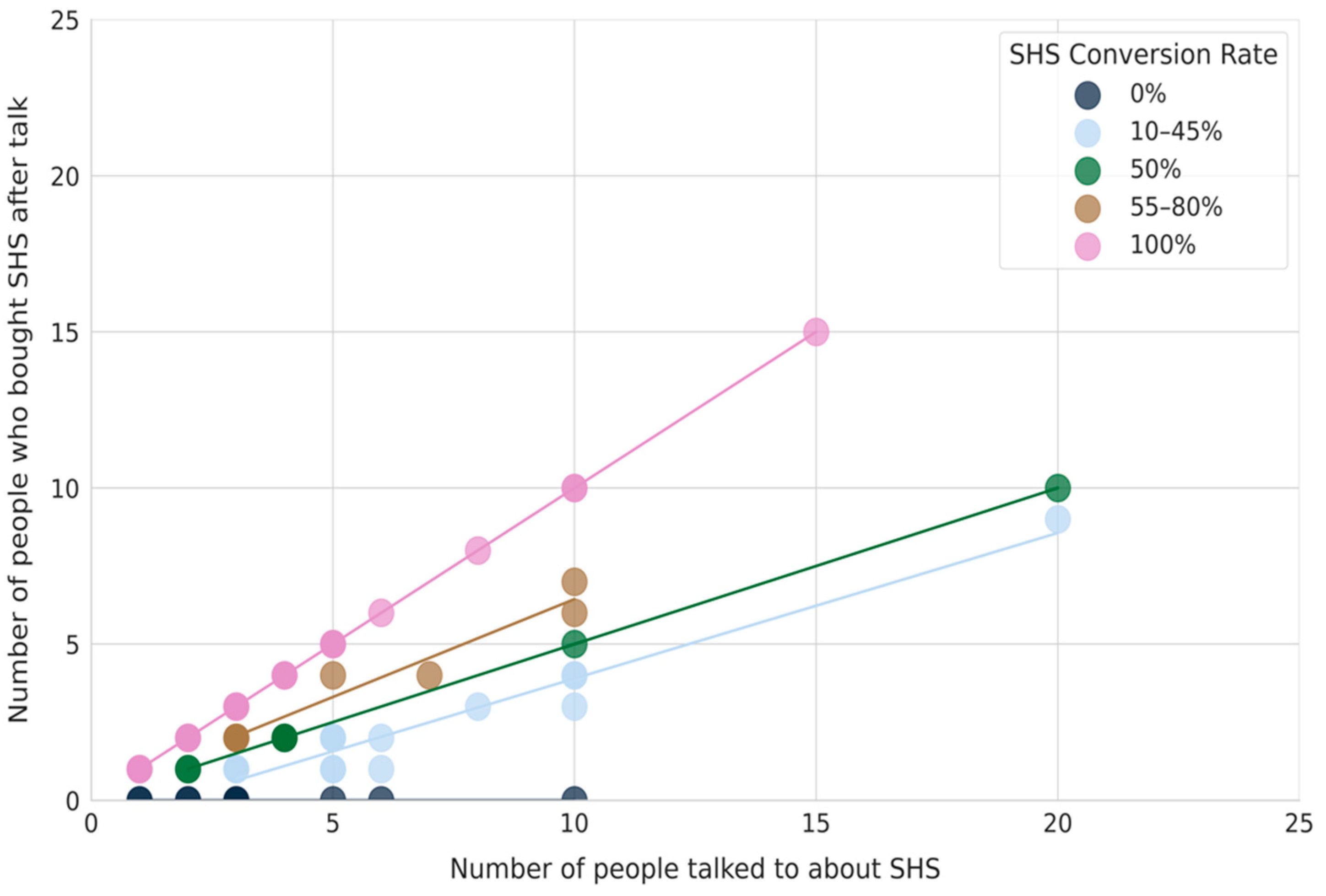 Energies 14 00330 g007