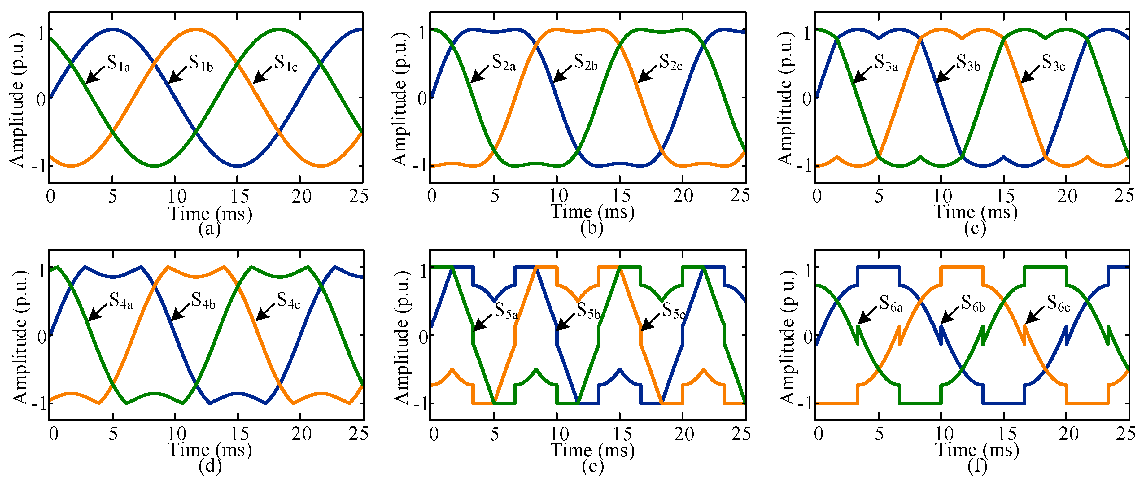 Energies 14 00331 g002