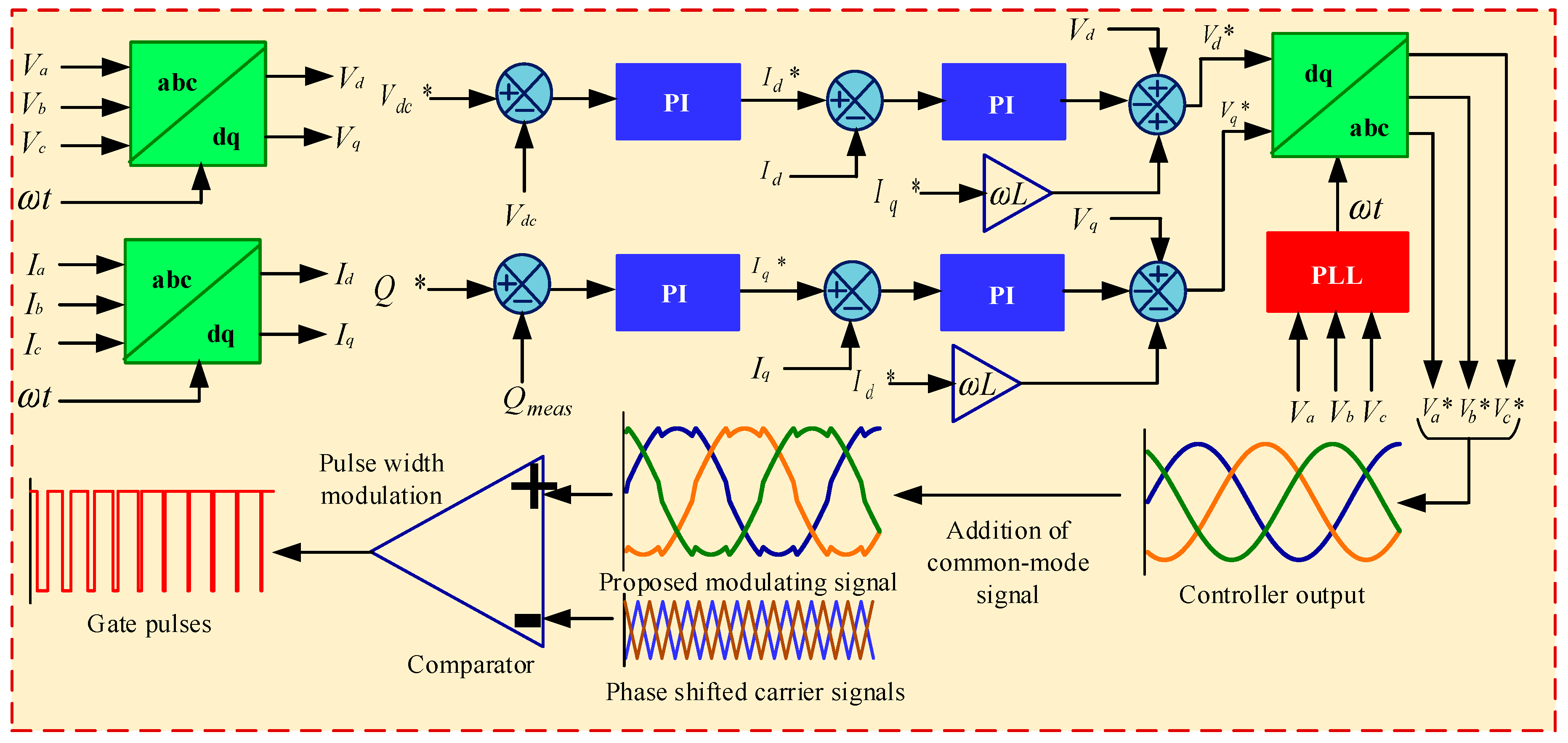Energies 14 00331 g011