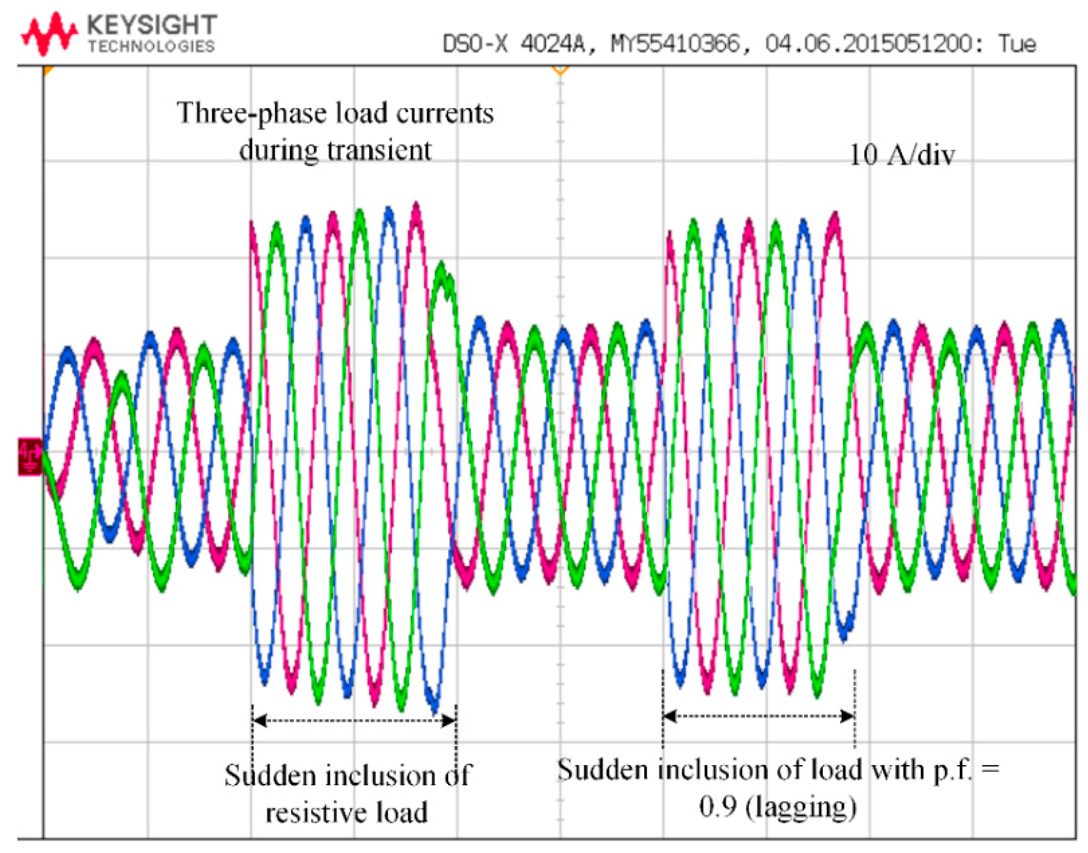 Energies 14 00331 g020