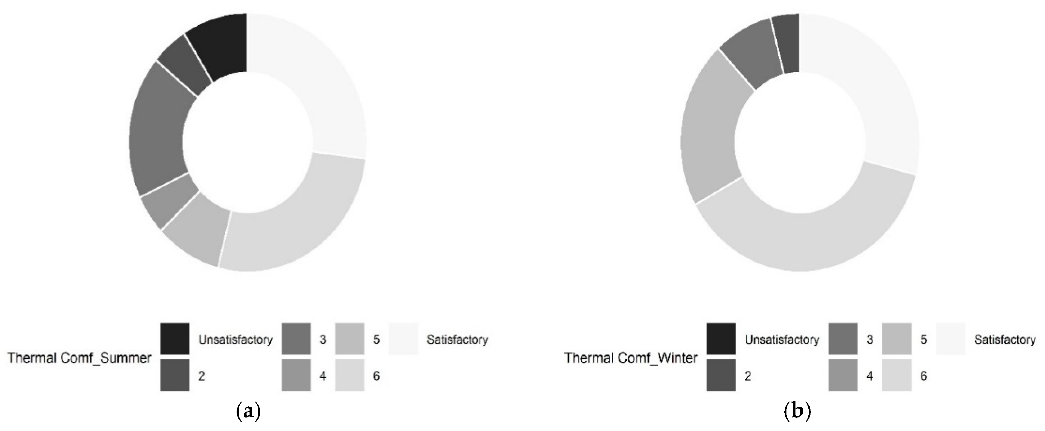 Energies 14 00333 g003