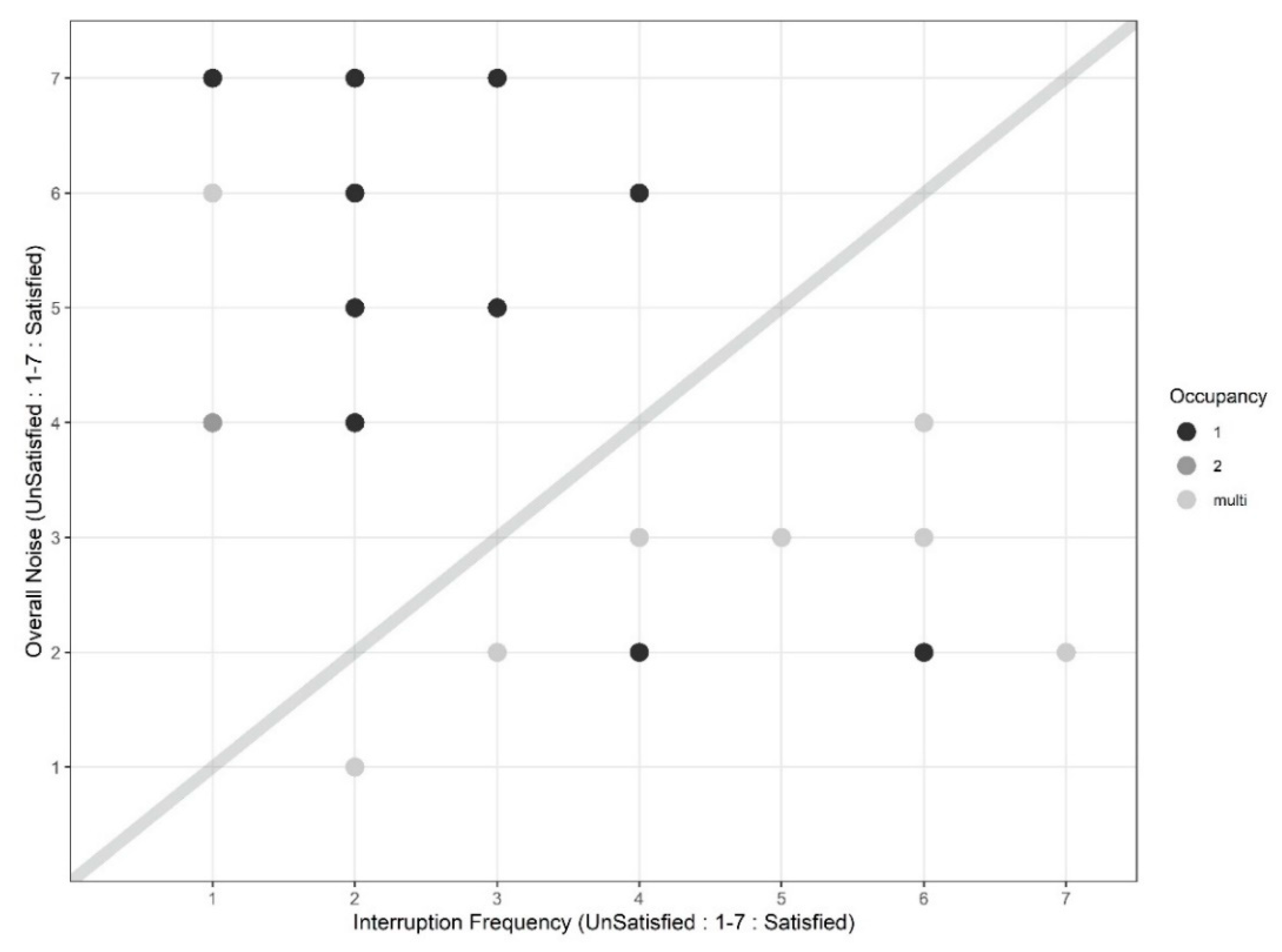 Energies 14 00333 g004