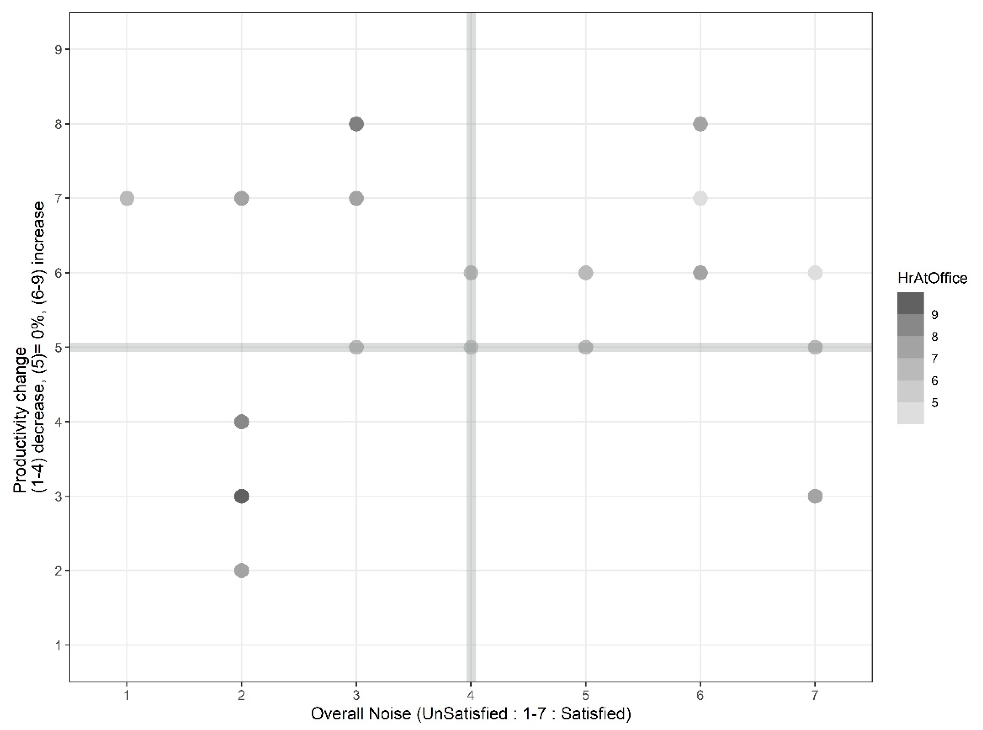 Energies 14 00333 g005