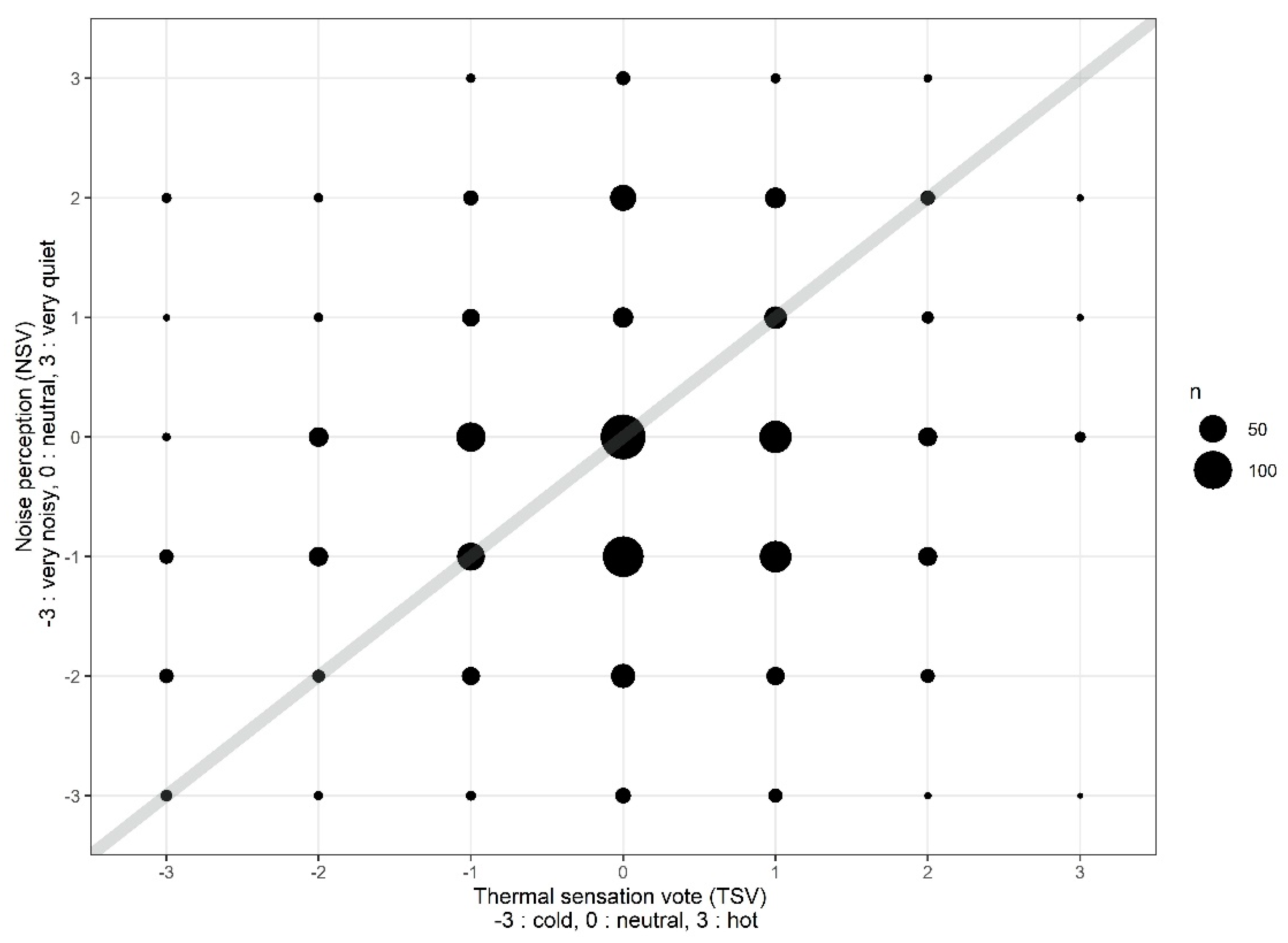 Energies 14 00333 g006