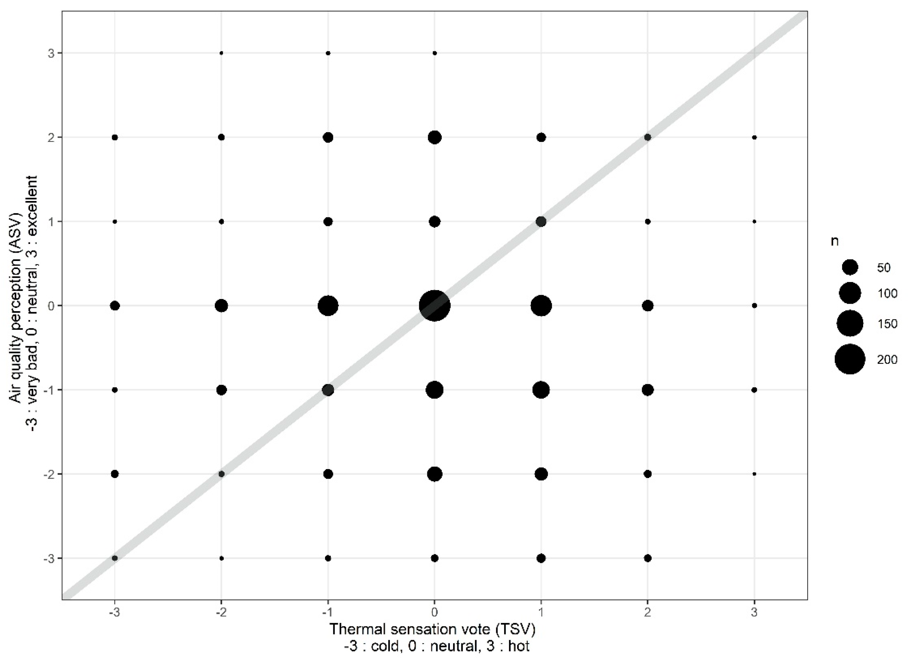 Energies 14 00333 g007