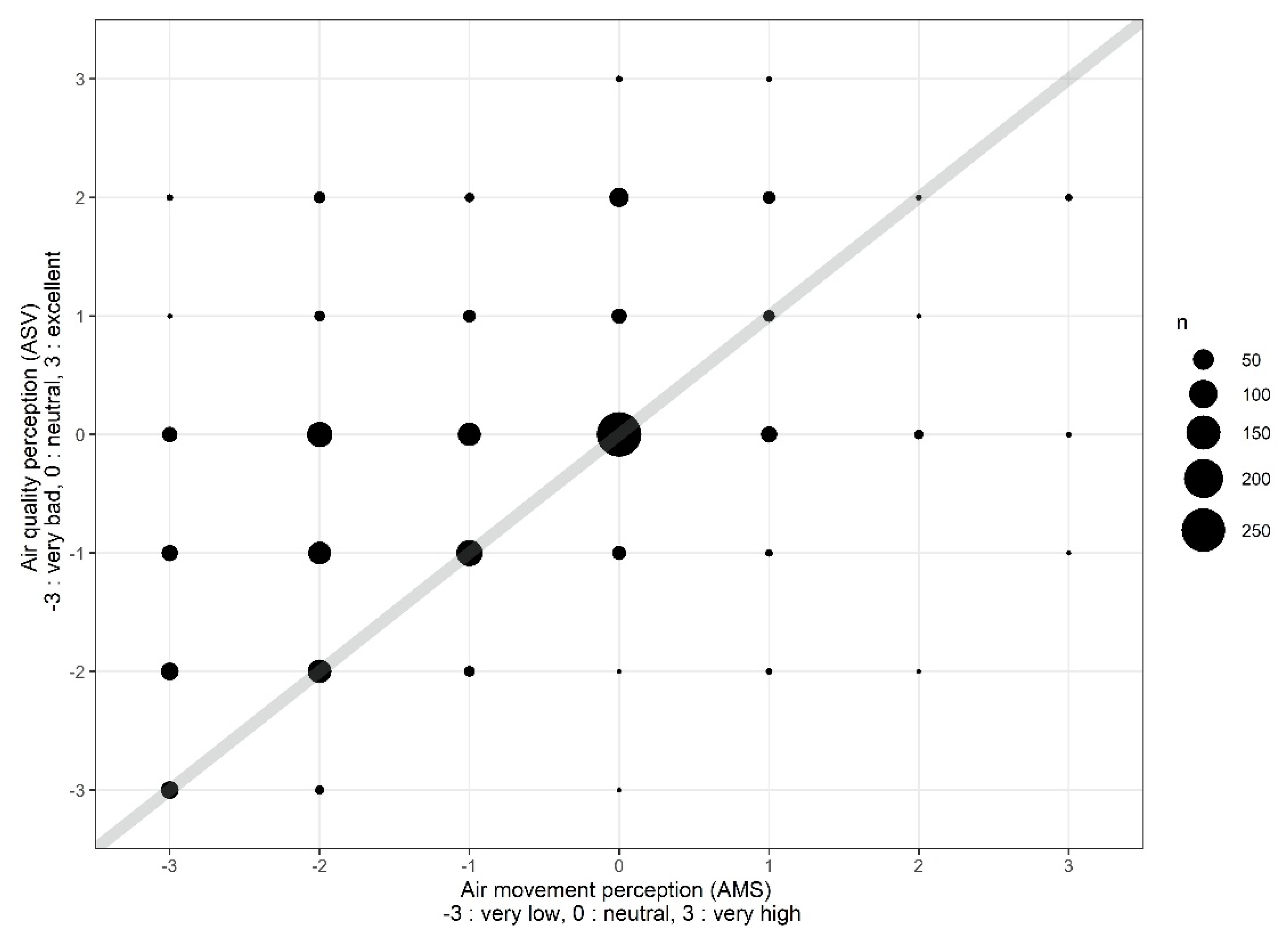 Energies 14 00333 g008