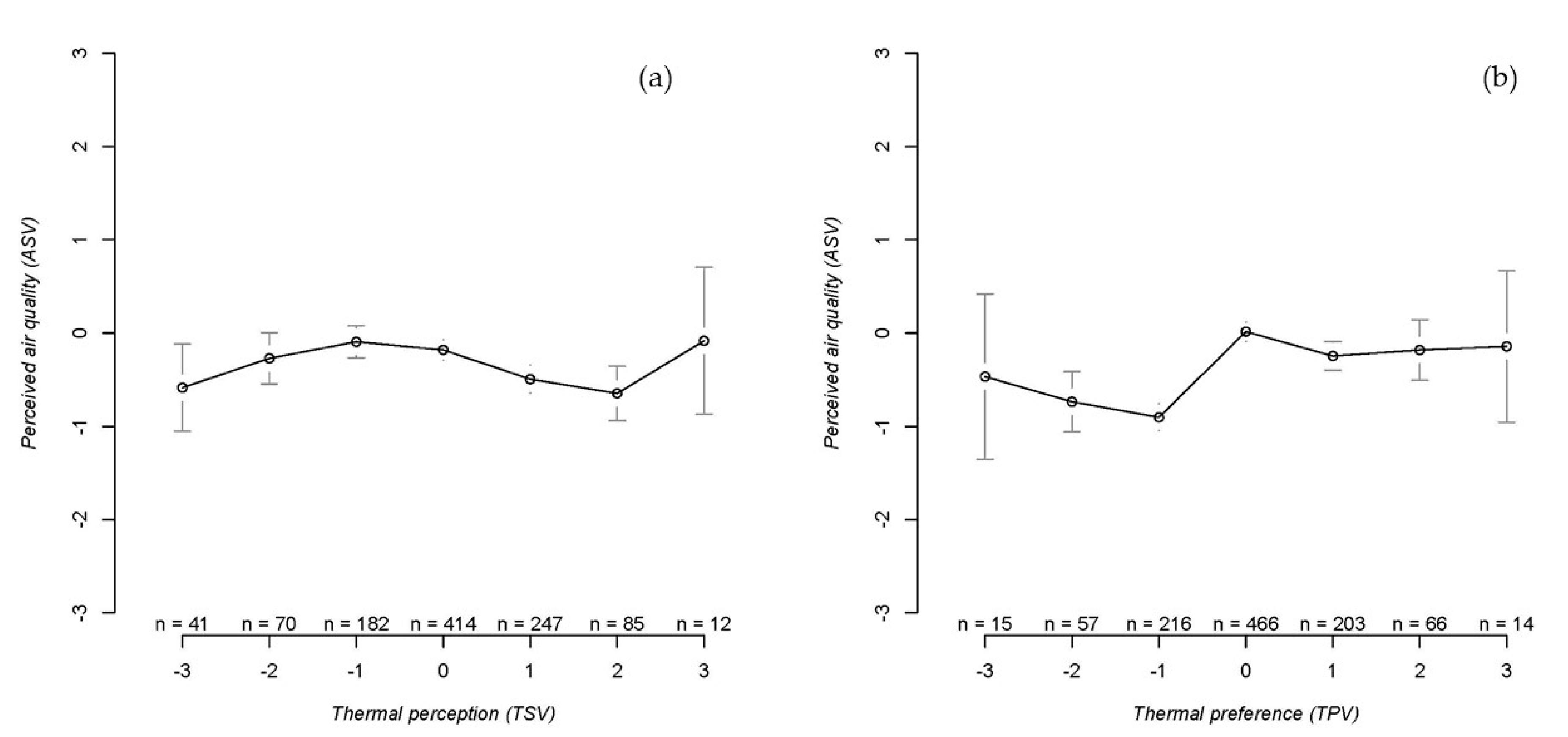 Energies 14 00333 g009
