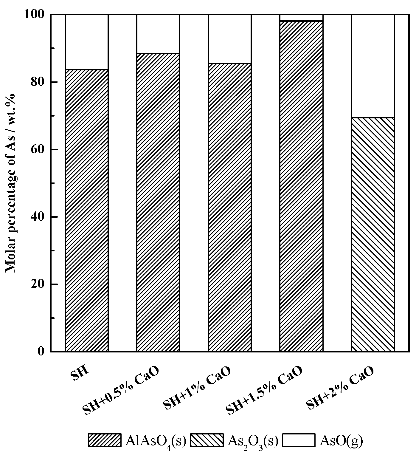 Energies 14 00334 g001