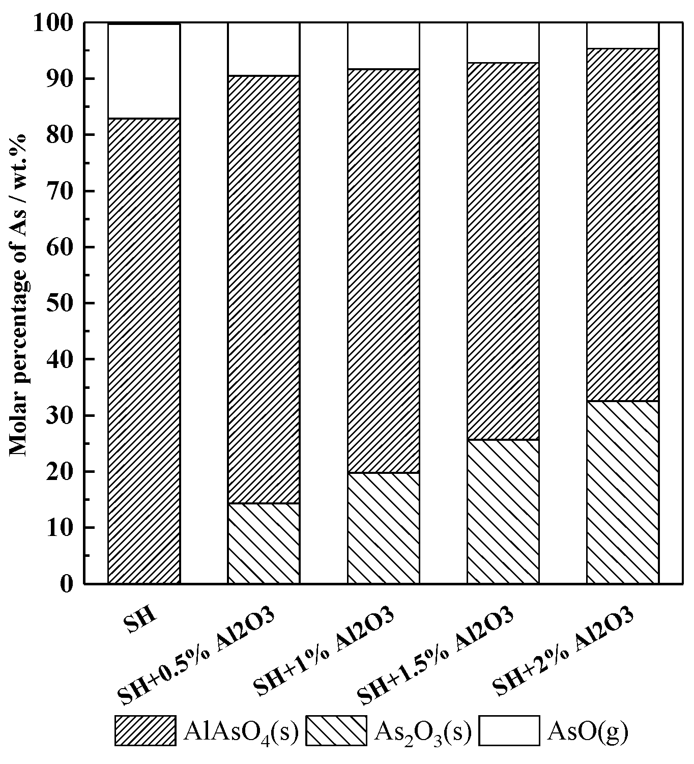 Energies 14 00334 g002