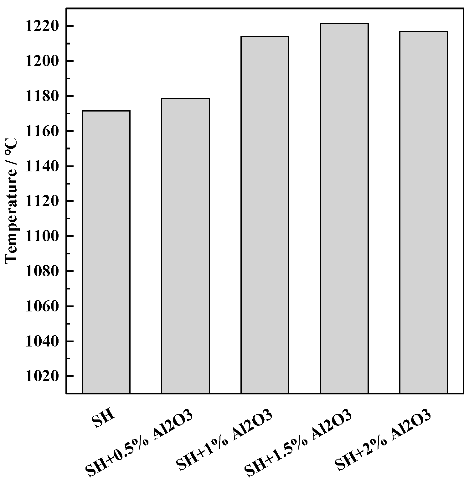 Energies 14 00334 g004