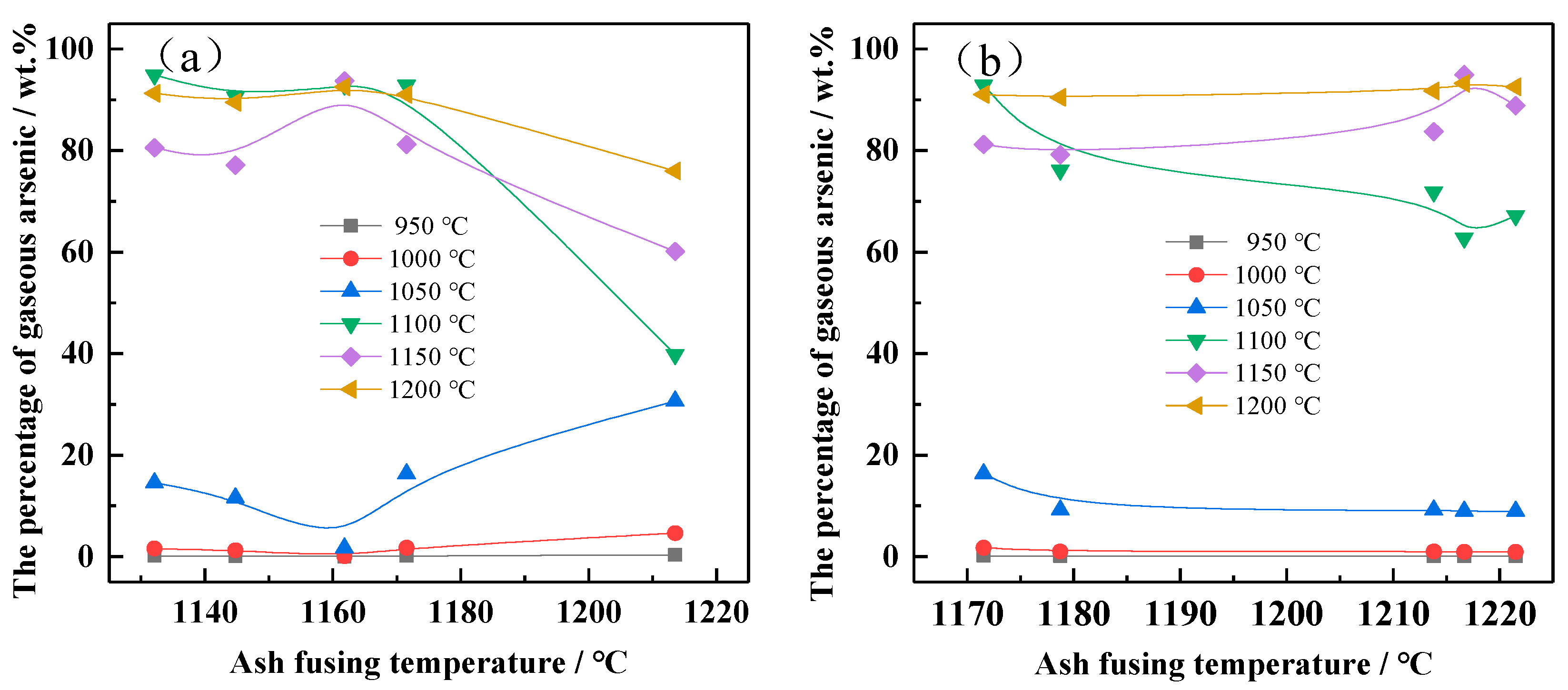 Energies 14 00334 g005
