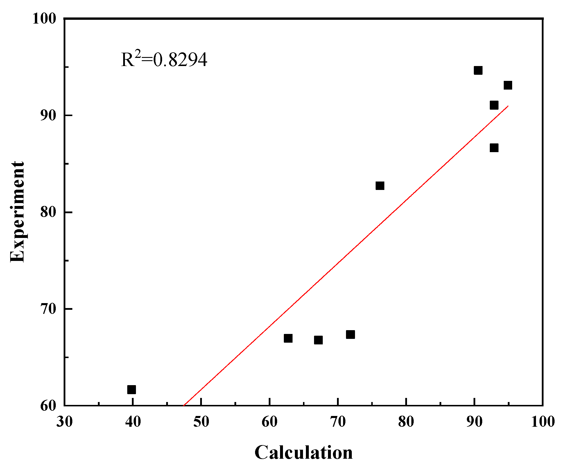 Energies 14 00334 g007