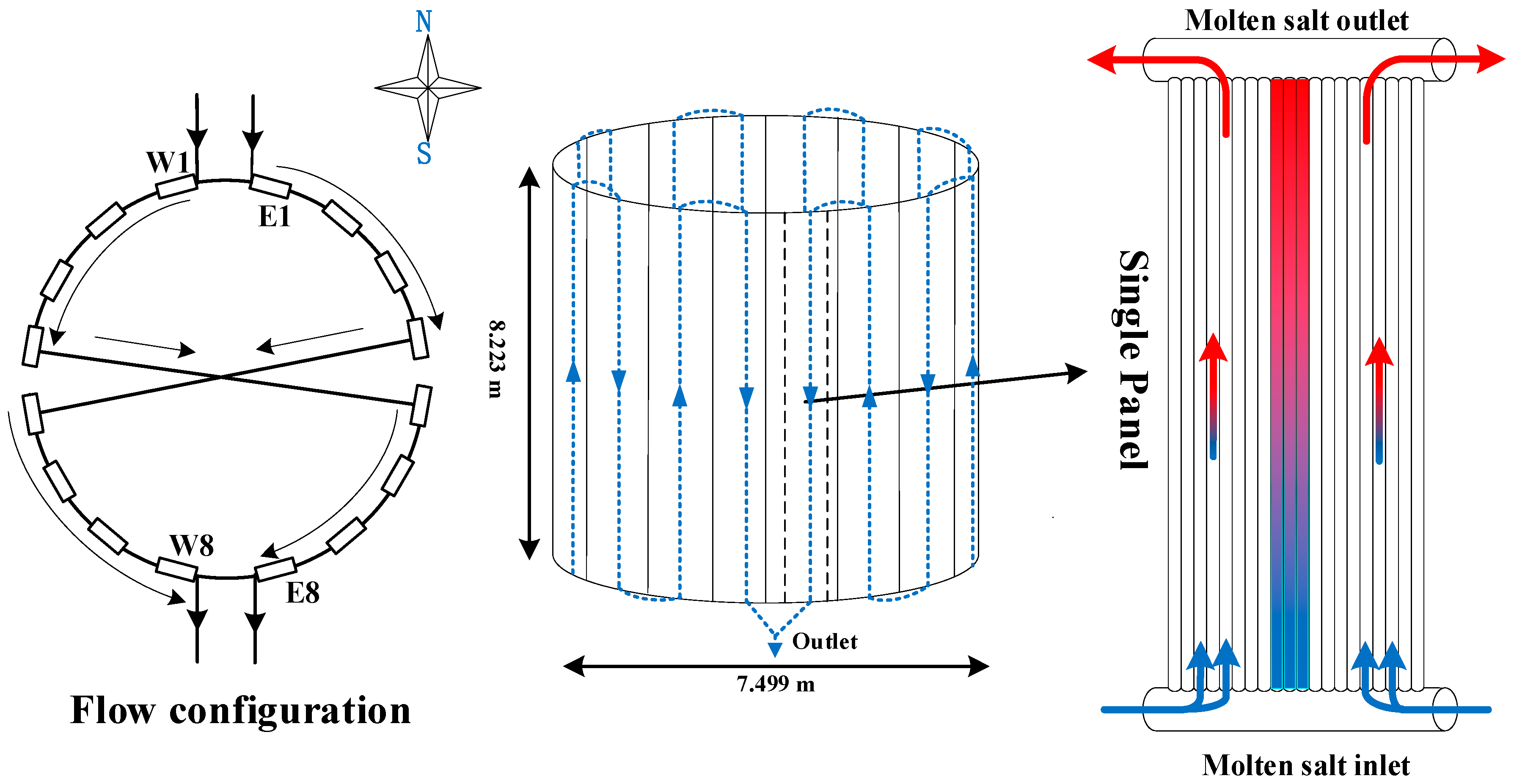 Energies 14 00340 g001