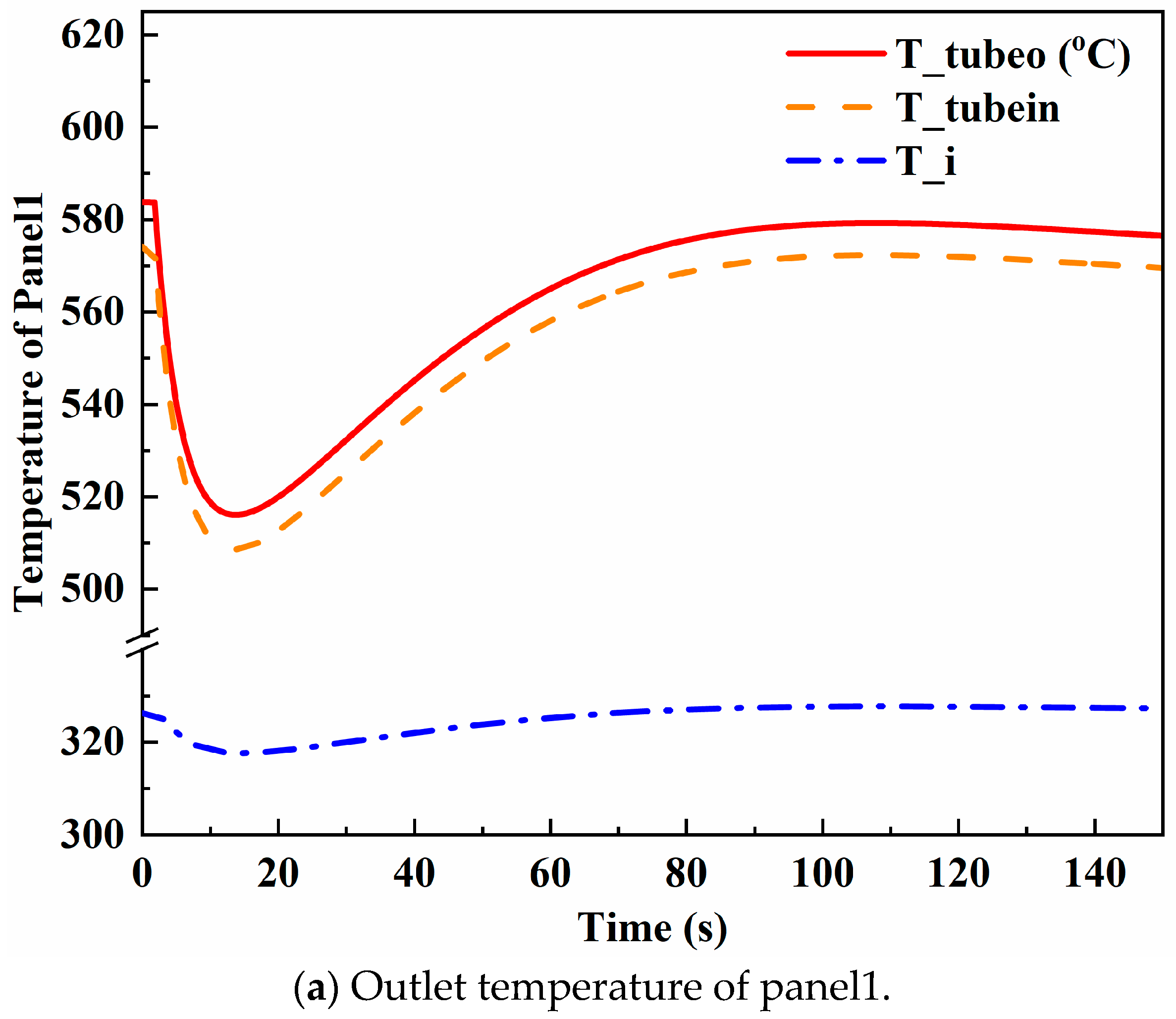 Energies 14 00340 g005a