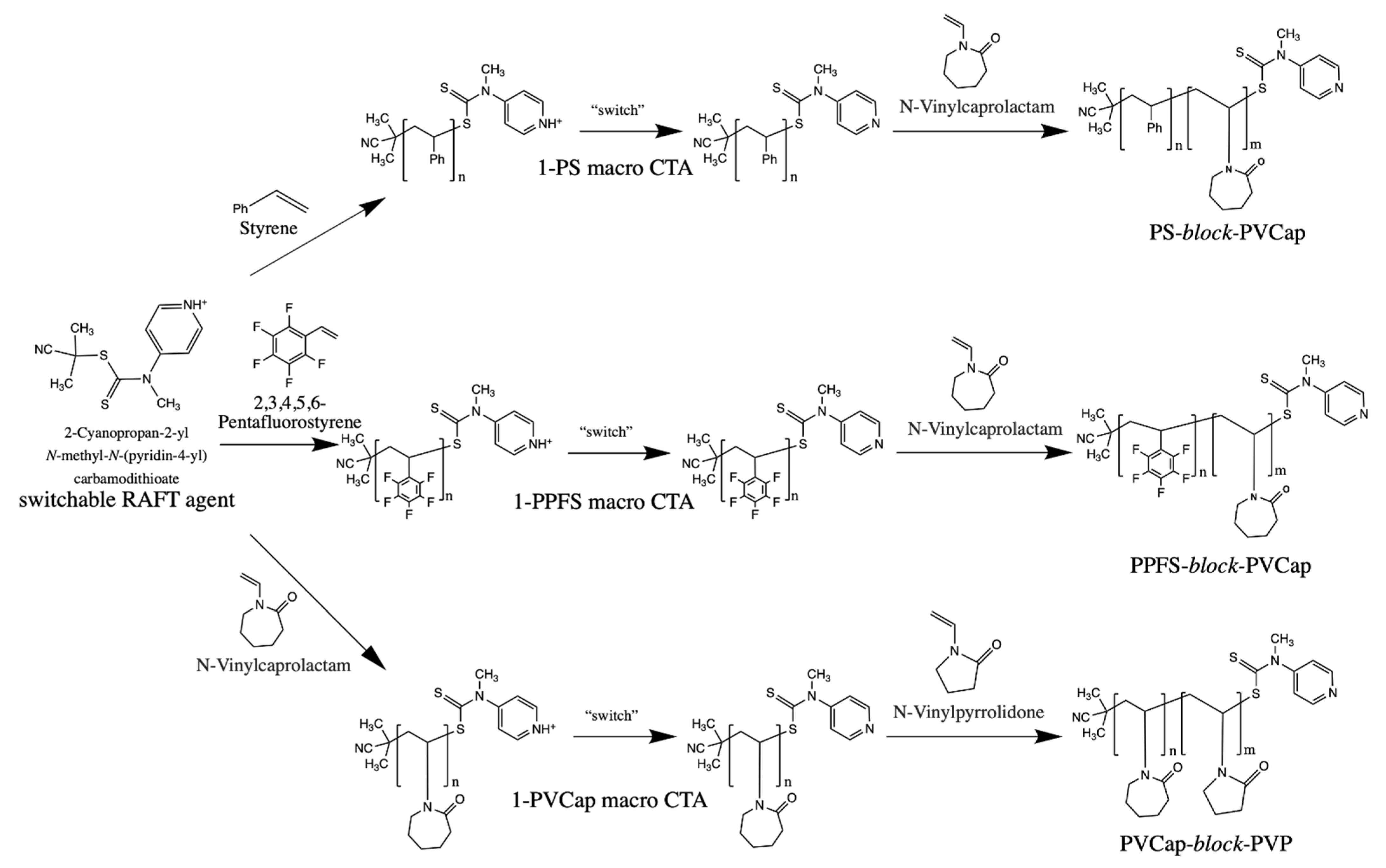 Energies 14 00341 g002