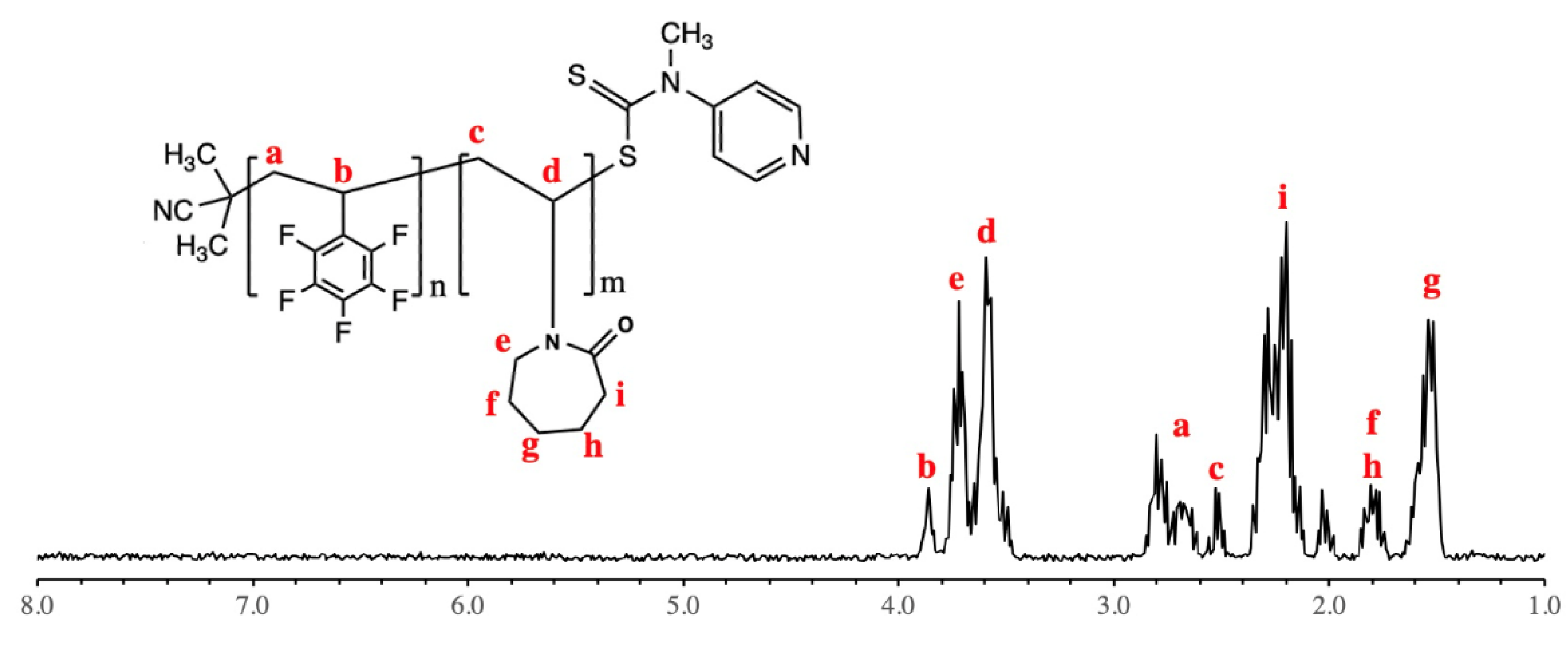 Energies 14 00341 g004